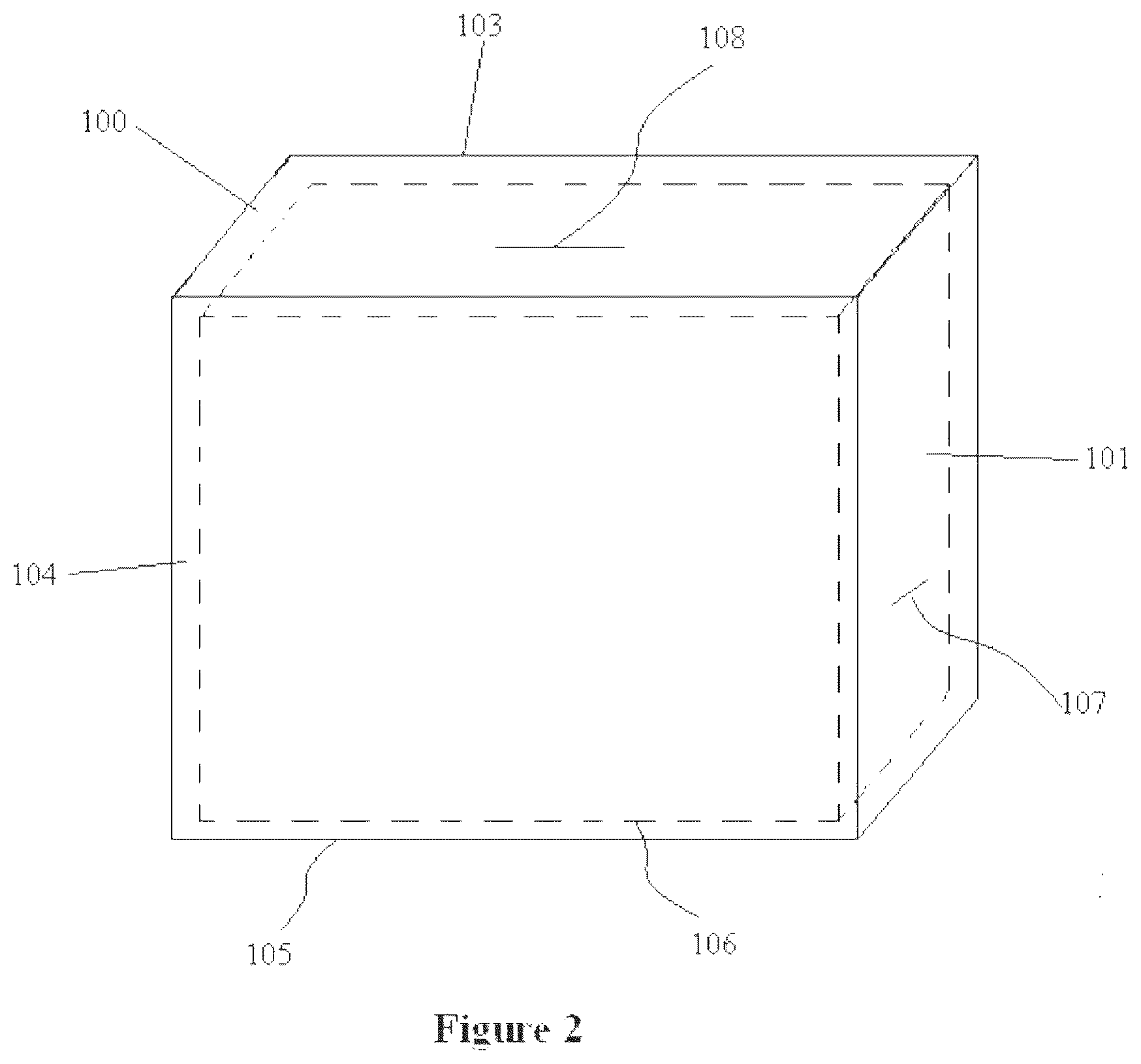 Patent US12365505 Figure 2 – Packages for and methods of packaging food products