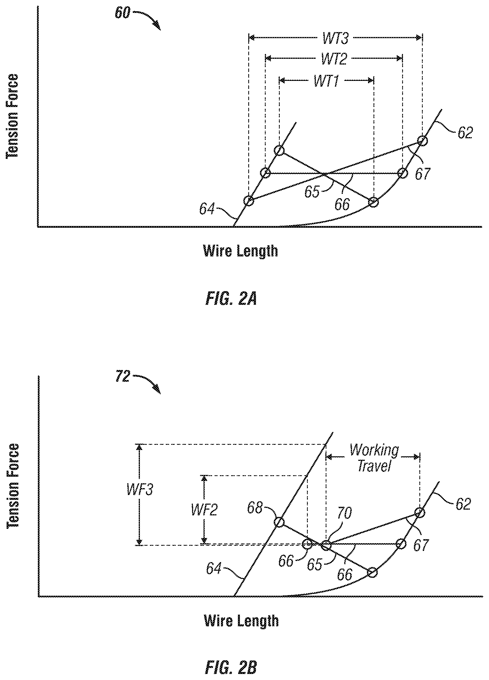Patent US12365518 Figure 2 – Self-adjusting preload for memory alloy wire
