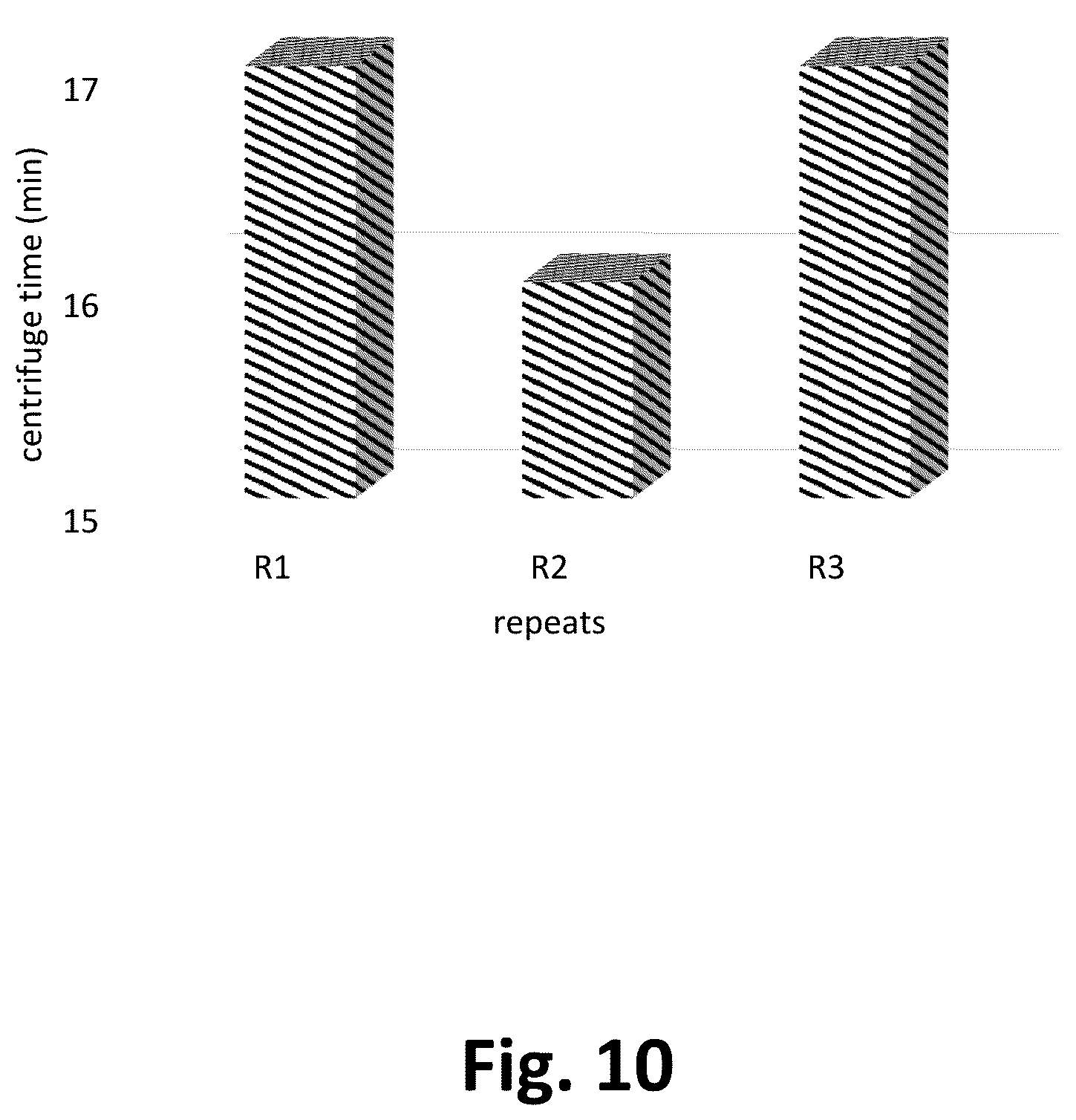 Patent US12365525 Figure 10 – Apparatus and method for producing nanoemulsions