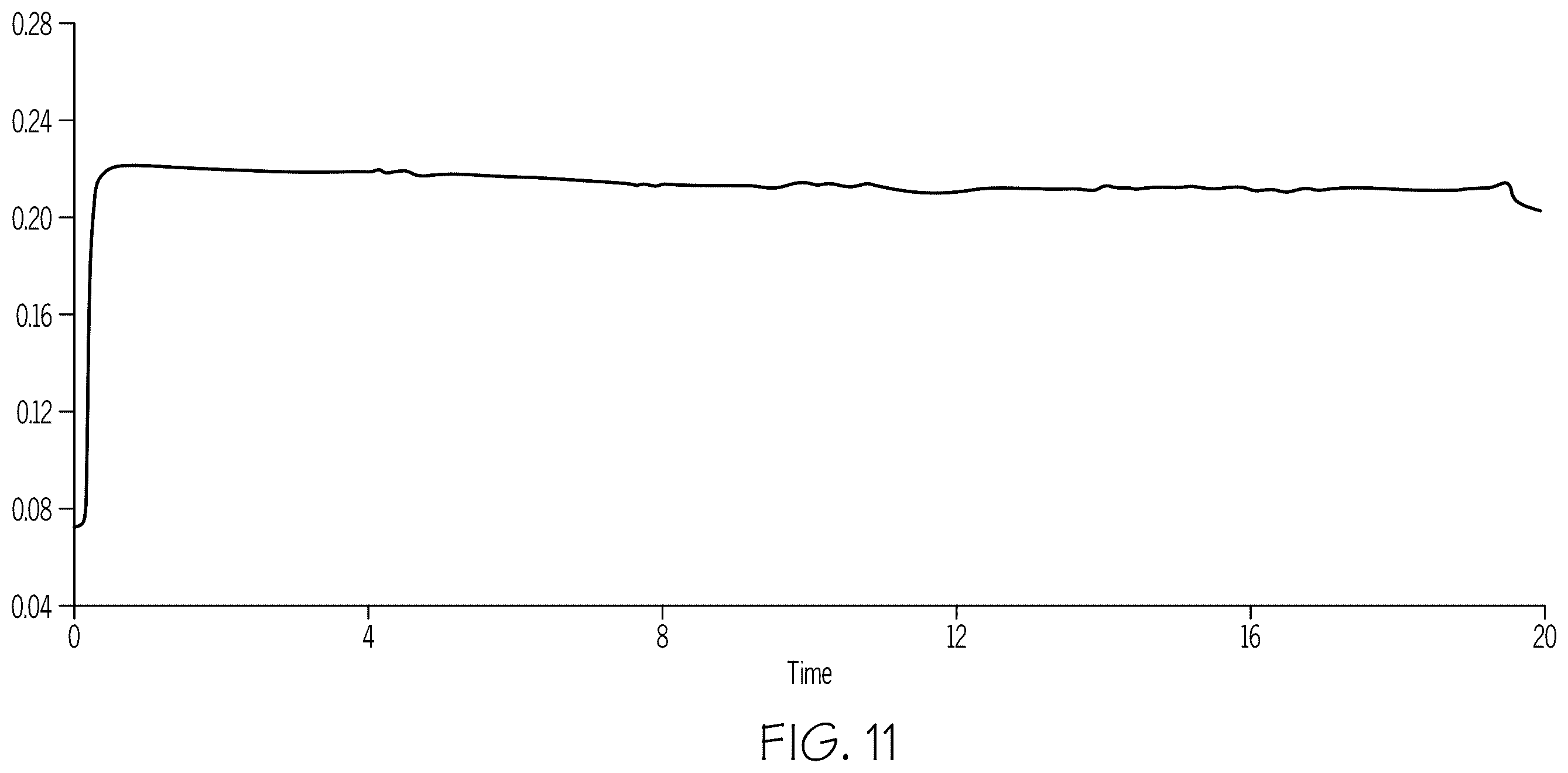 Patent US12365528 Figure 10 – Ultraviolet light-blocking coated pharmaceutical packages