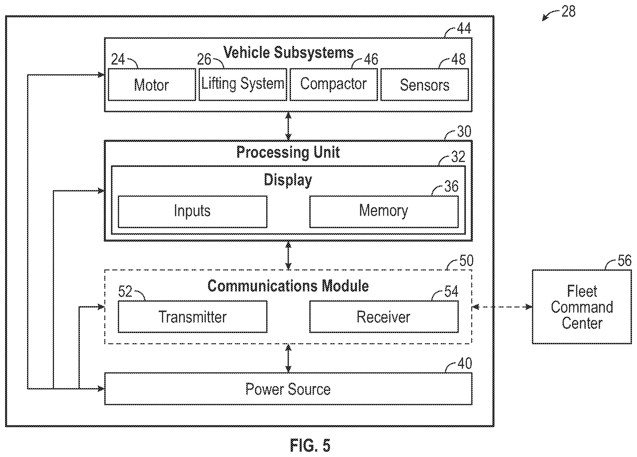 Patent US12365533 Figure 5 – Operational modes for a refuse vehicle