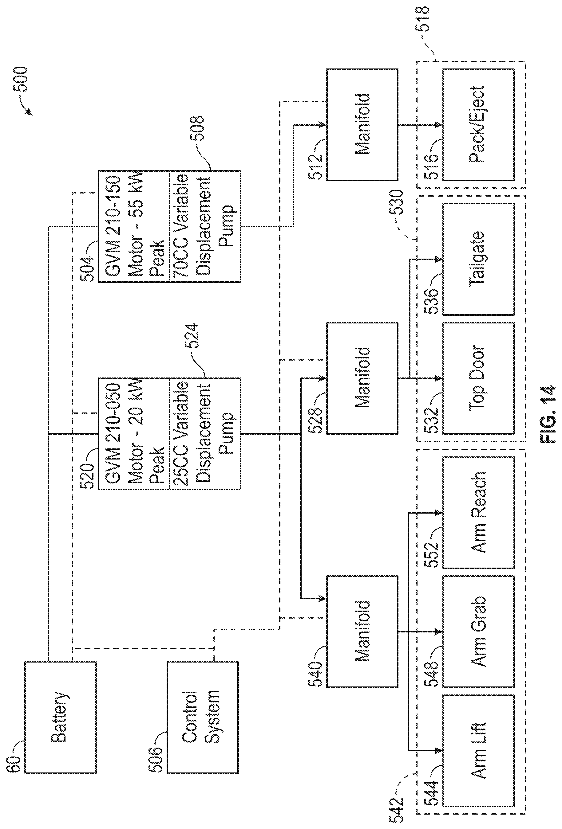 Patent US12365536 Figure 14 – Regeneration control for a refuse vehicle packer system