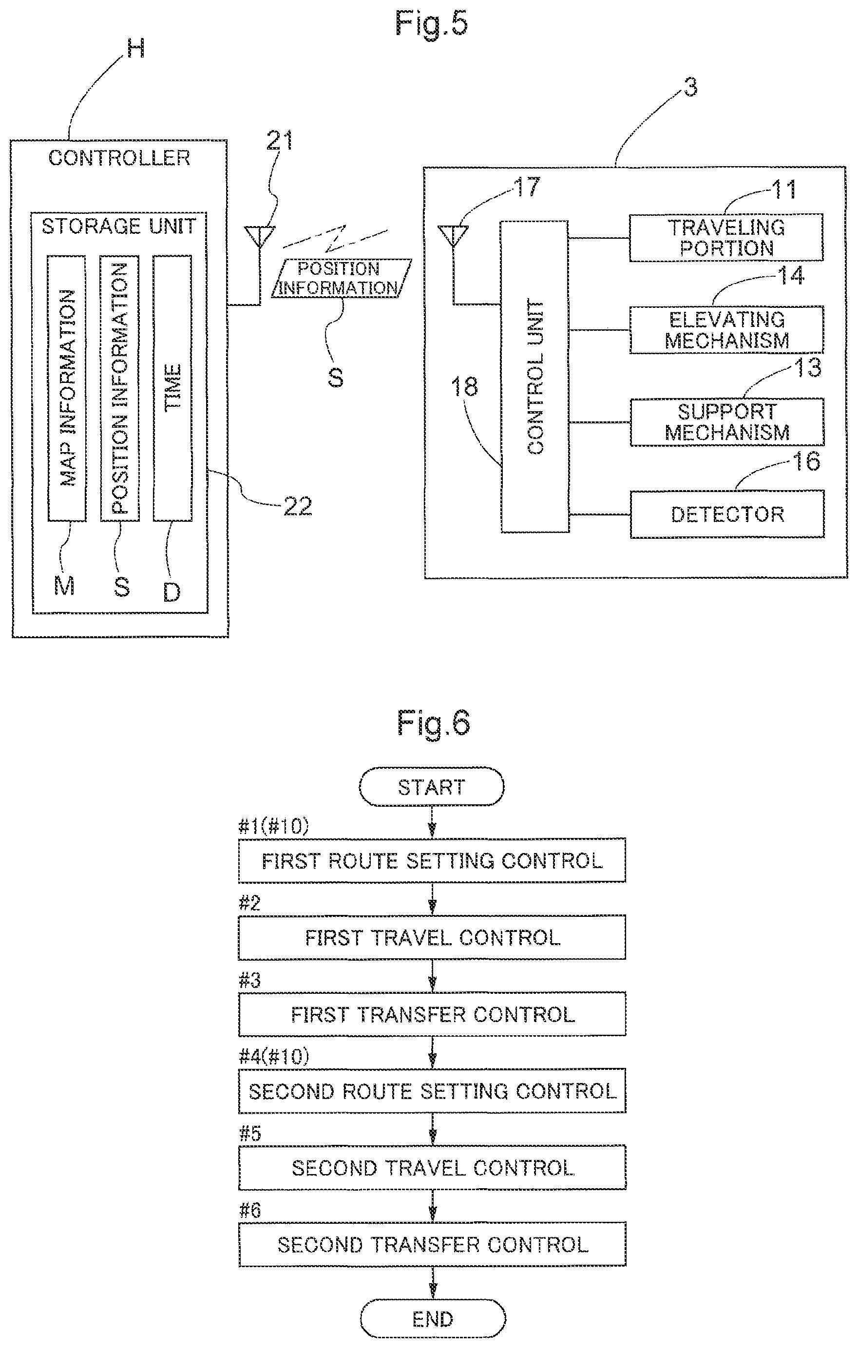 Patent US12365541 Figure 5 – Article transport facility, route setting method, and route setting program