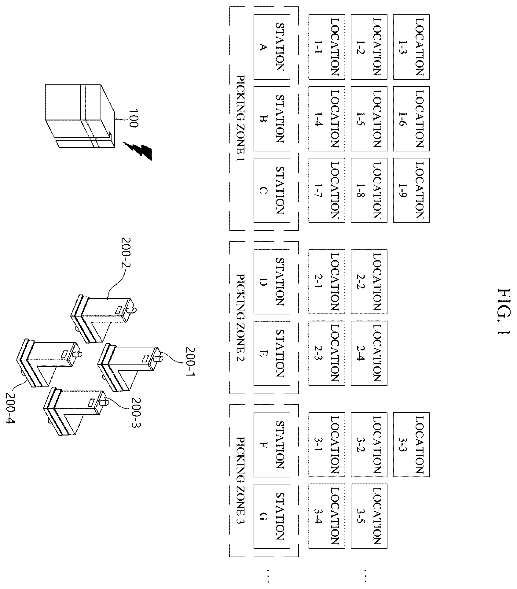 Patent US12365542 Figure 1 – Server for allocating robot to picking zone in process of managing plurality of orders simultaneously, and system thereof
