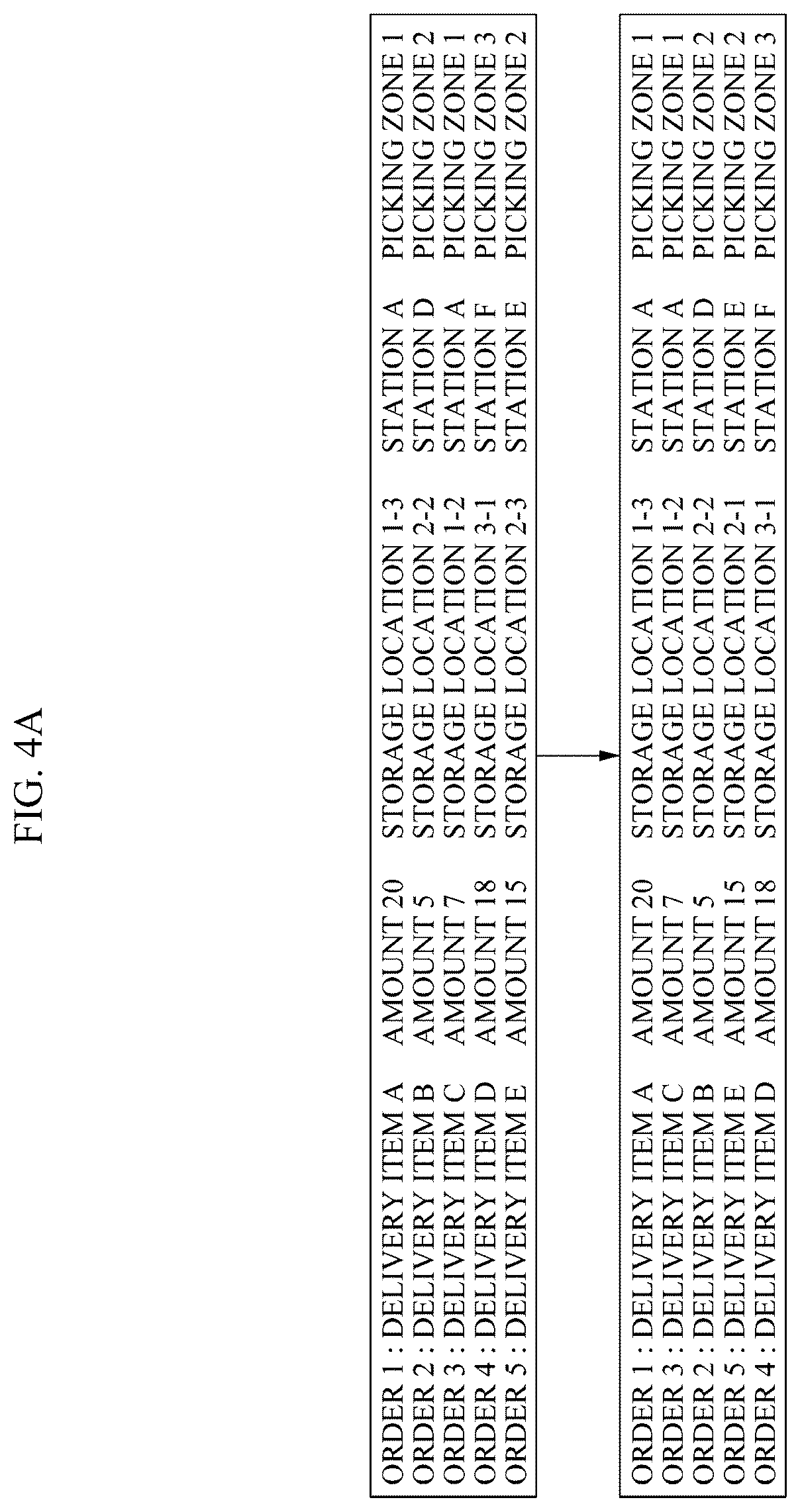 Patent US12365542 Figure 4 – Server for allocating robot to picking zone in process of managing plurality of orders simultaneously, and system thereof
