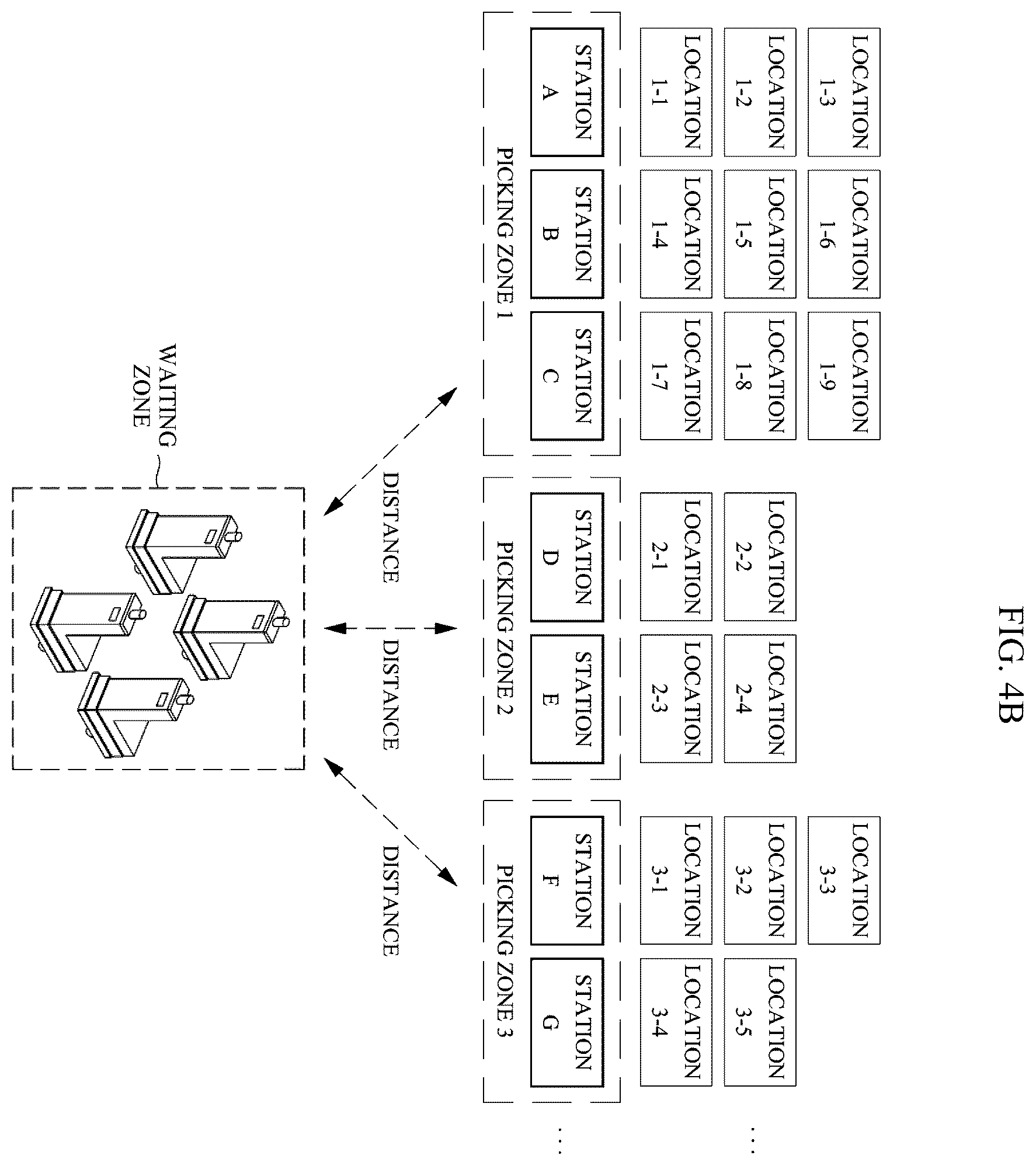 Patent US12365542 Figure 5 – Server for allocating robot to picking zone in process of managing plurality of orders simultaneously, and system thereof