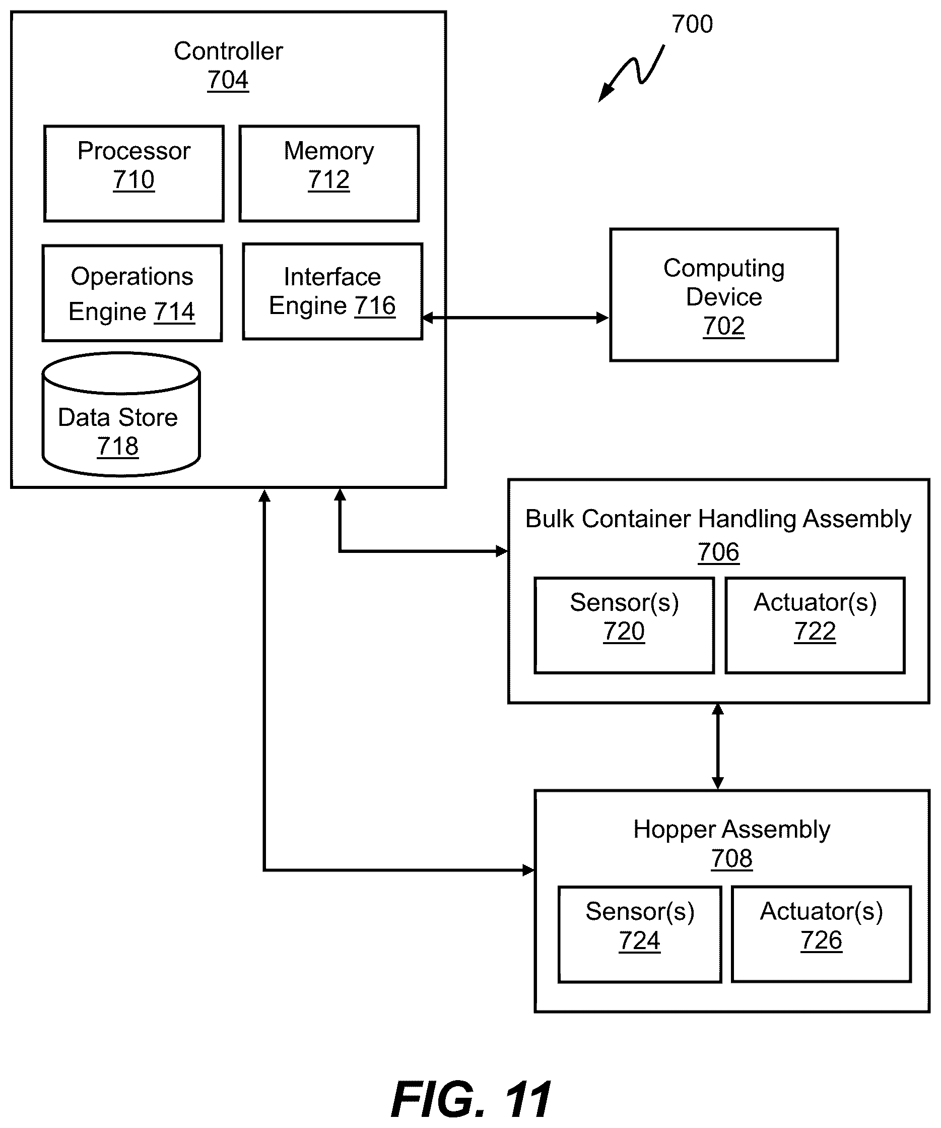 Patent US12365546 Figure 17 – Bulk container filler station and related methods