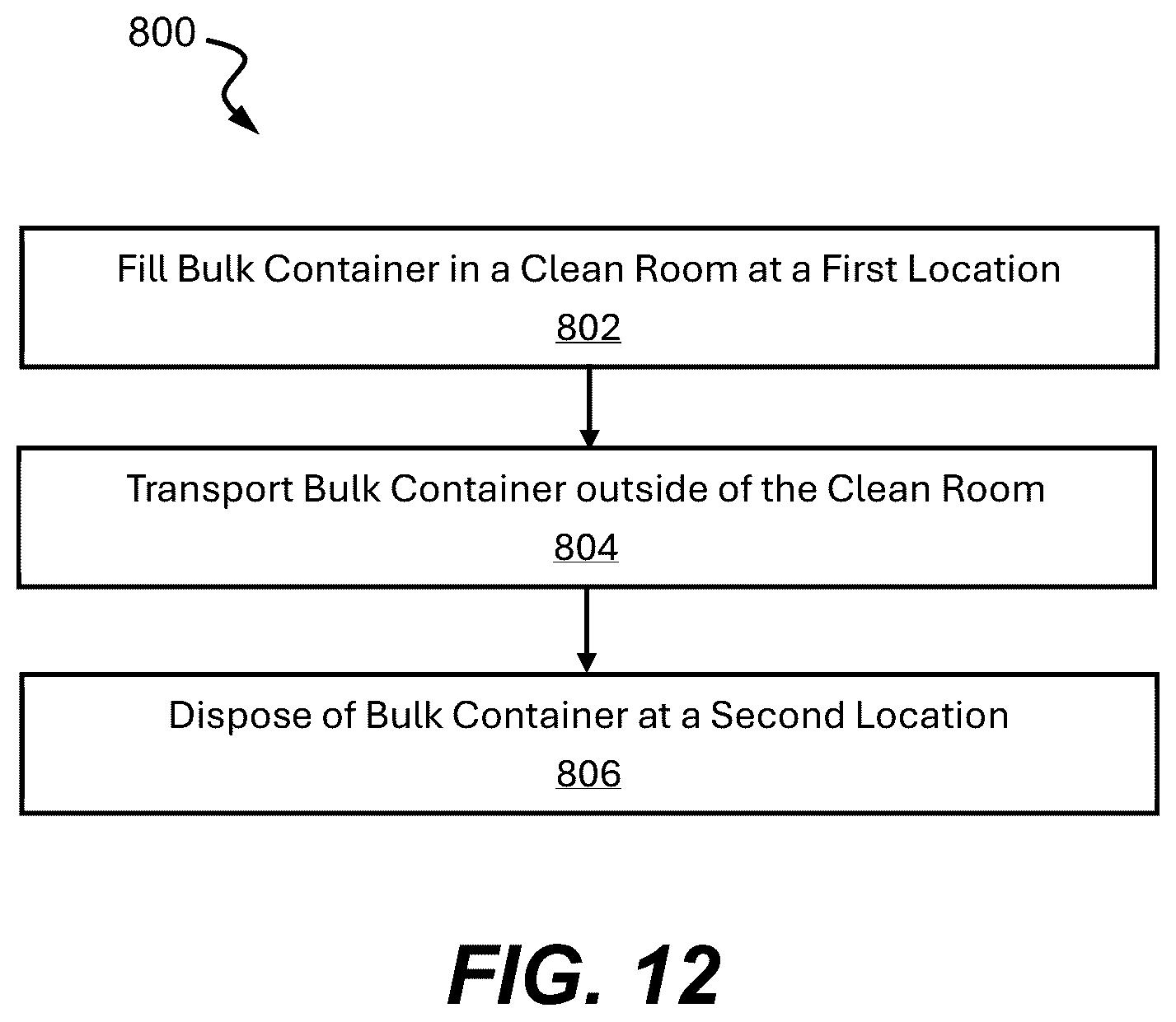 Patent US12365546 Figure 18 – Bulk container filler station and related methods