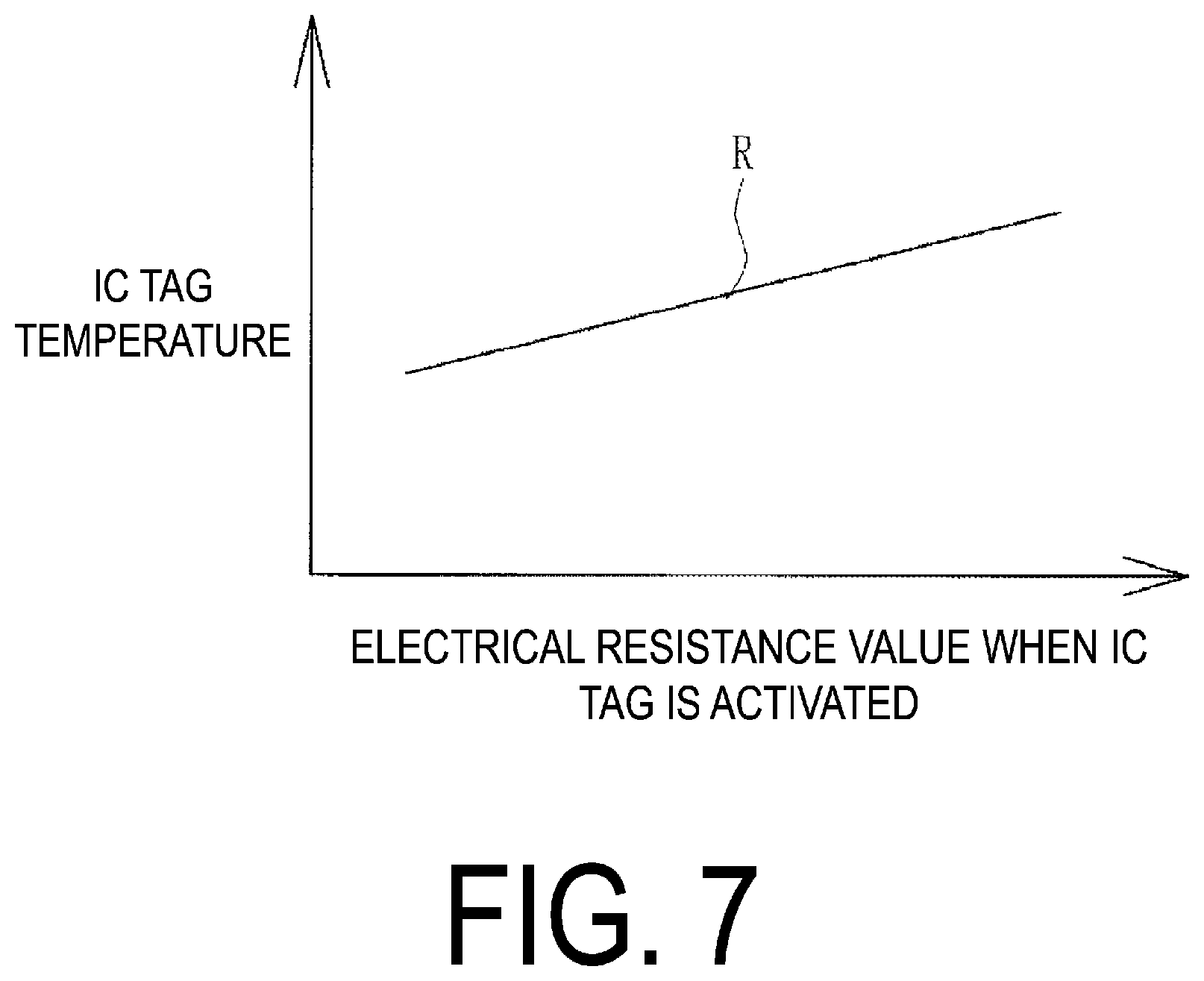 Patent US12365547 Figure 7 – Temperature detection device and method for conveyor belt