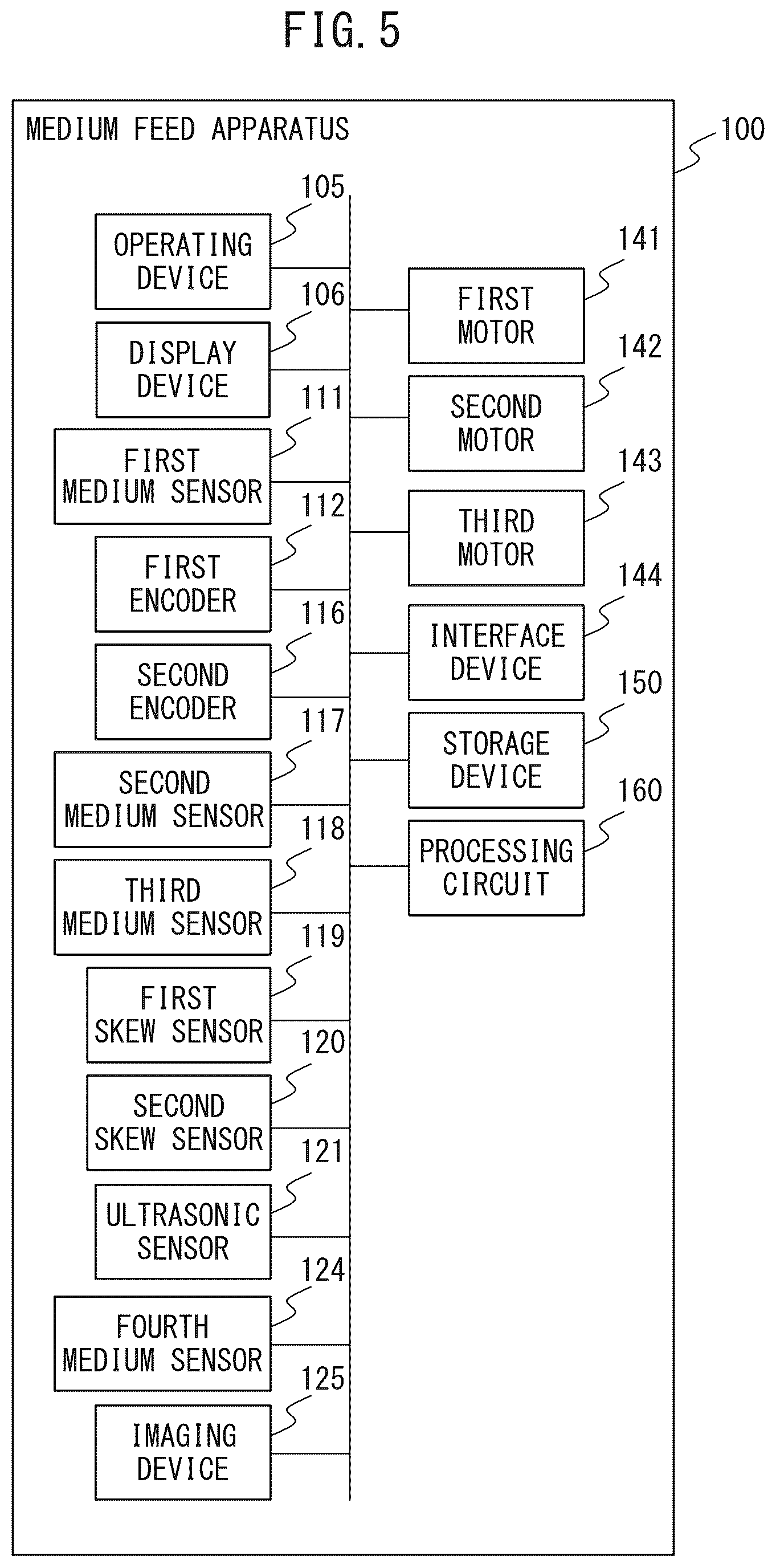 Patent US12365555 Figure 5 – Medium feed apparatus to put separation roller on hold until front end of medium passes separation part