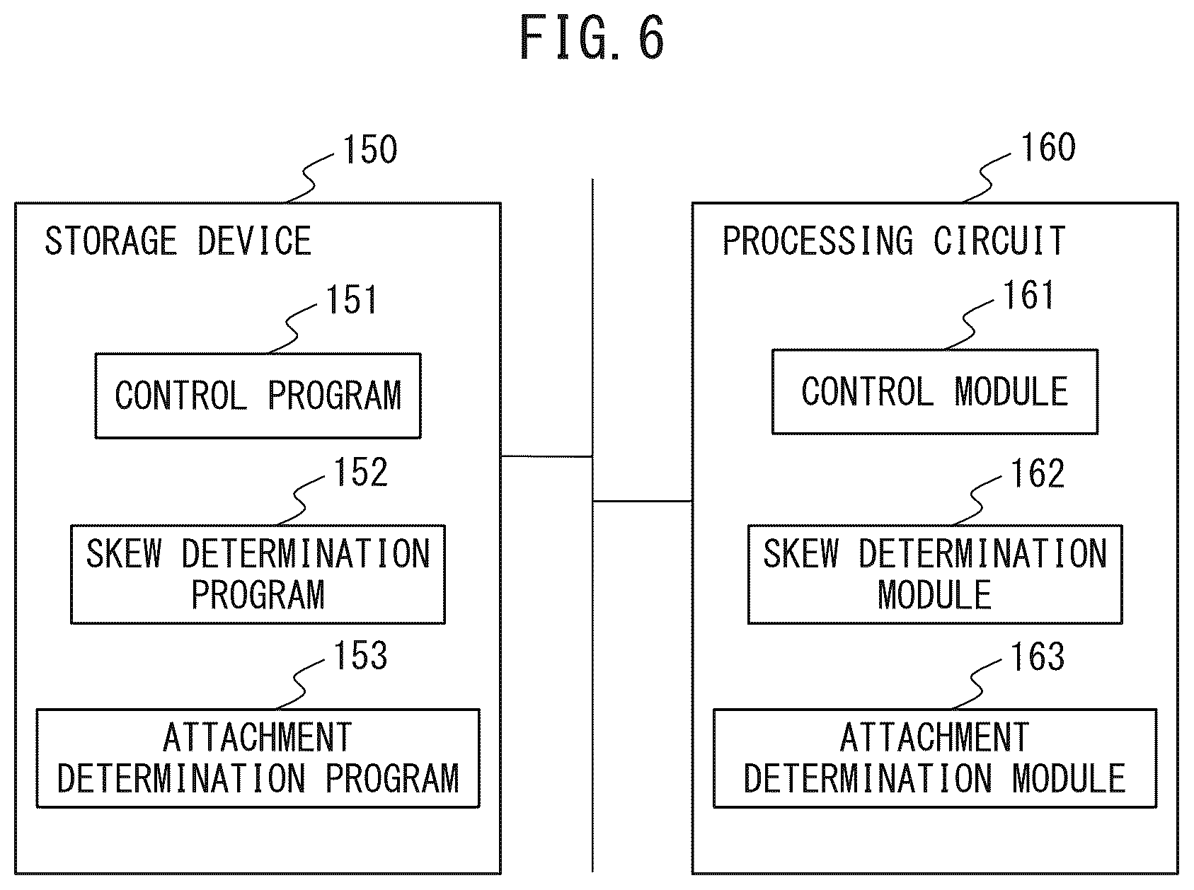 Patent US12365555 Figure 6 – Medium feed apparatus to put separation roller on hold until front end of medium passes separation part