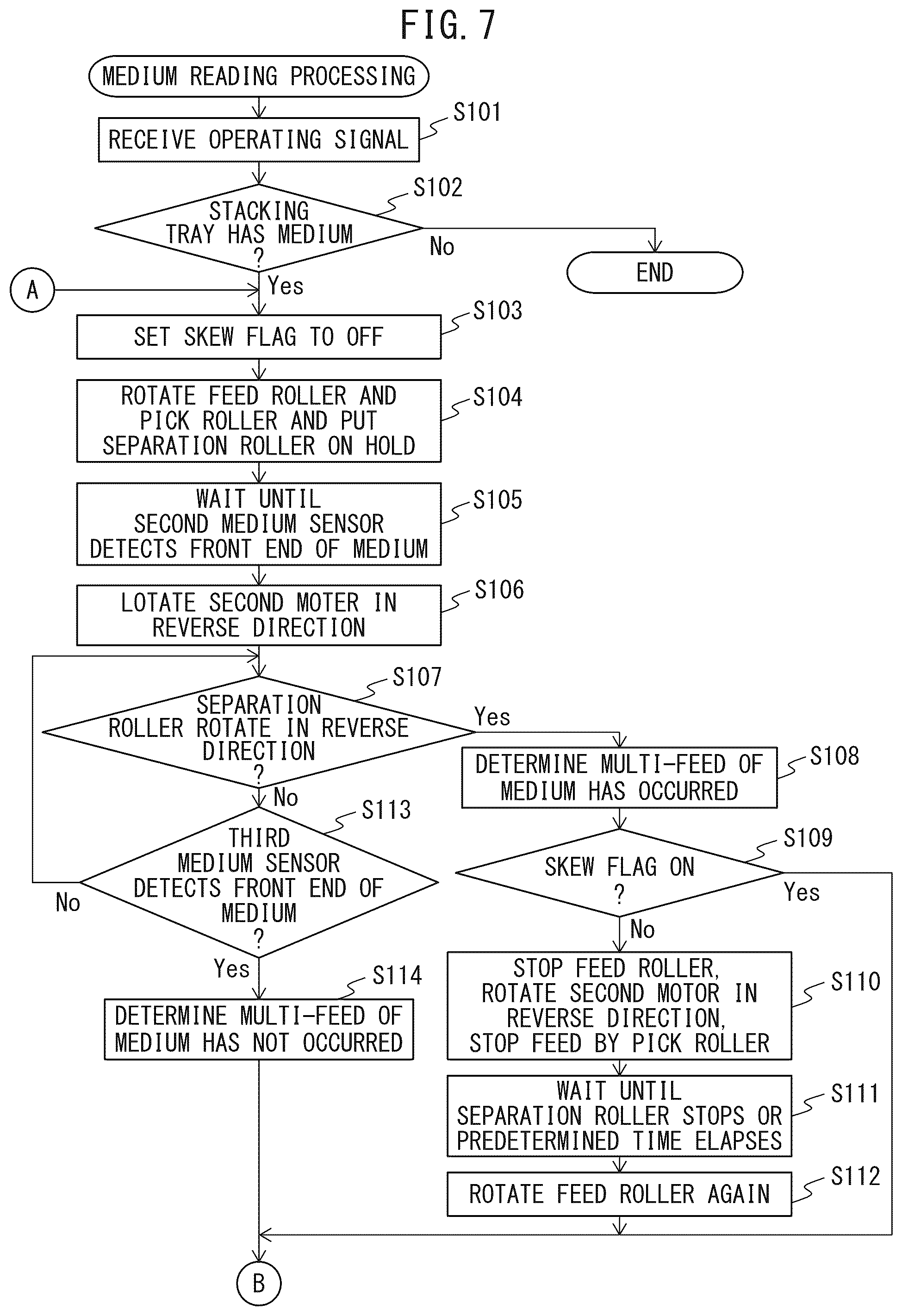 Patent US12365555 Figure 7 – Medium feed apparatus to put separation roller on hold until front end of medium passes separation part
