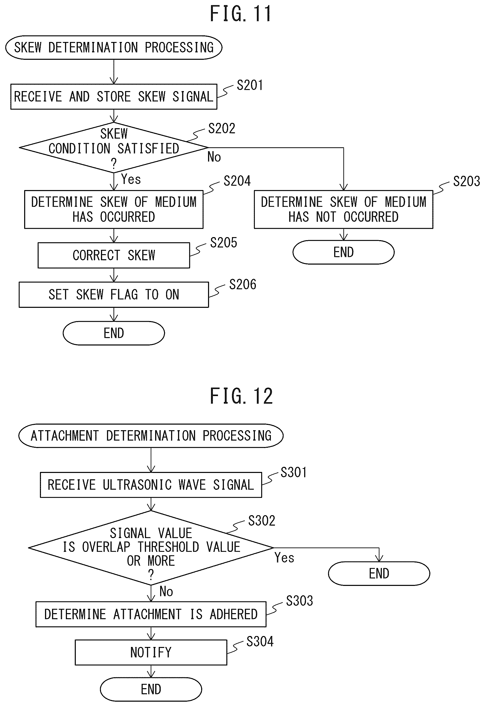 Patent US12365555 Figure 11 – Medium feed apparatus to put separation roller on hold until front end of medium passes separation part