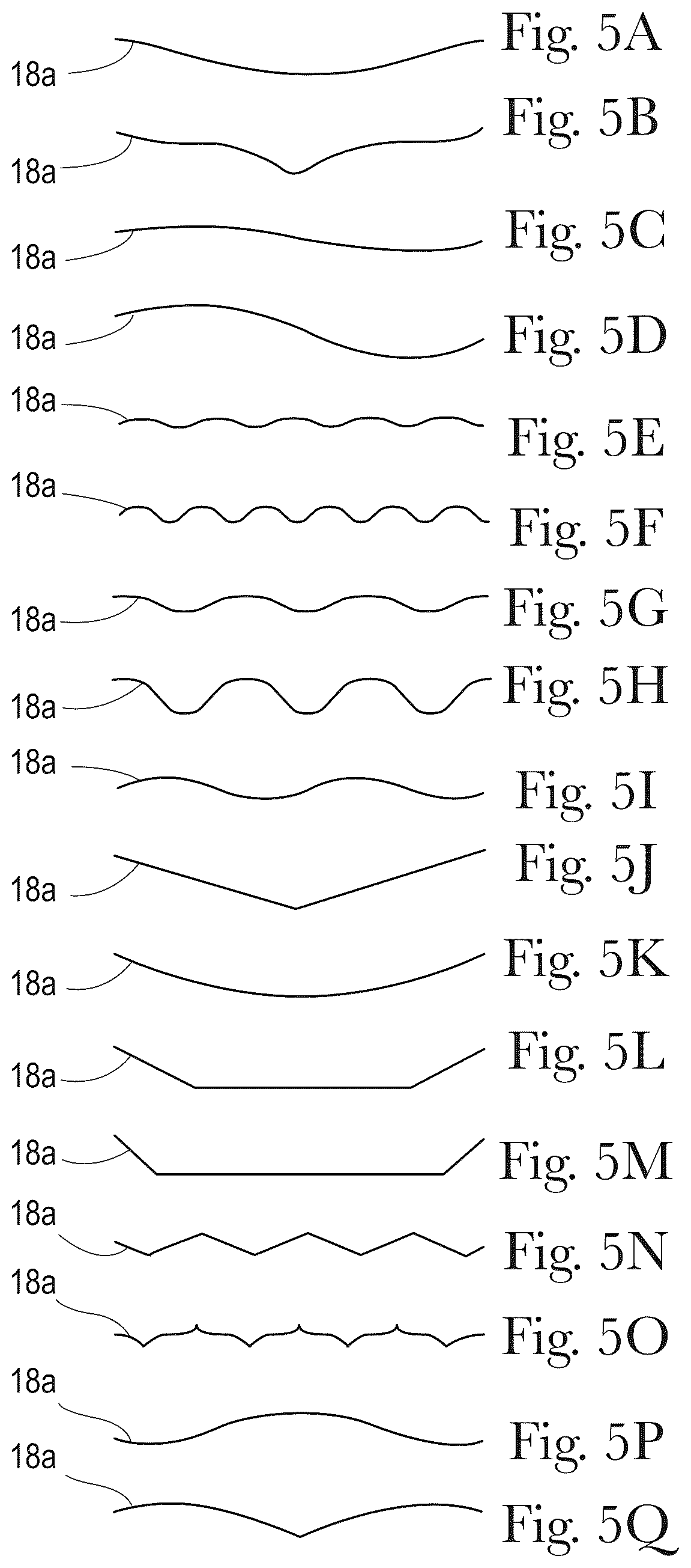 Patent US12365559 Figure 4 – Method for perforating a nonlinear line of weakness