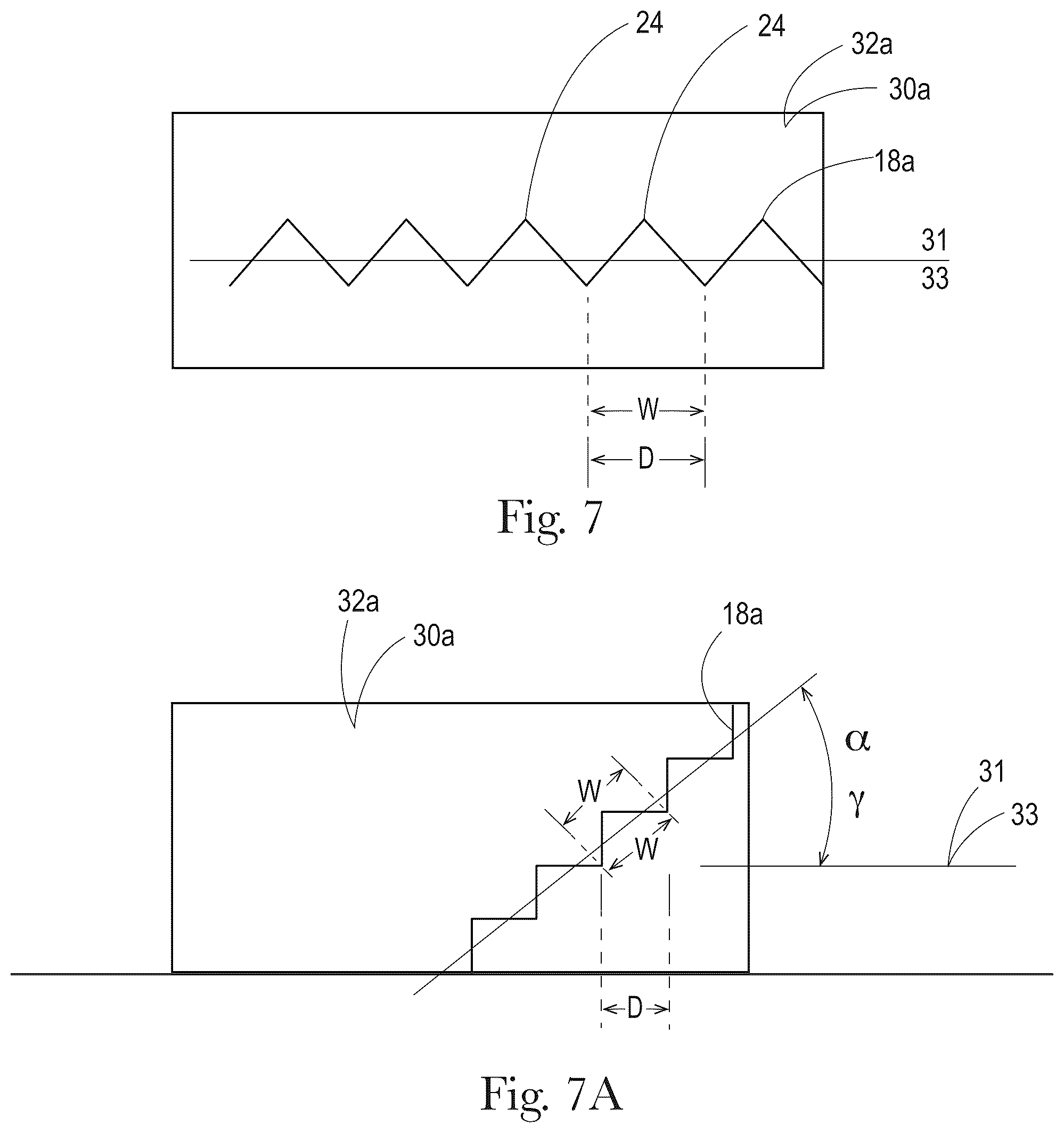Patent US12365559 Figure 7 – Method for perforating a nonlinear line of weakness
