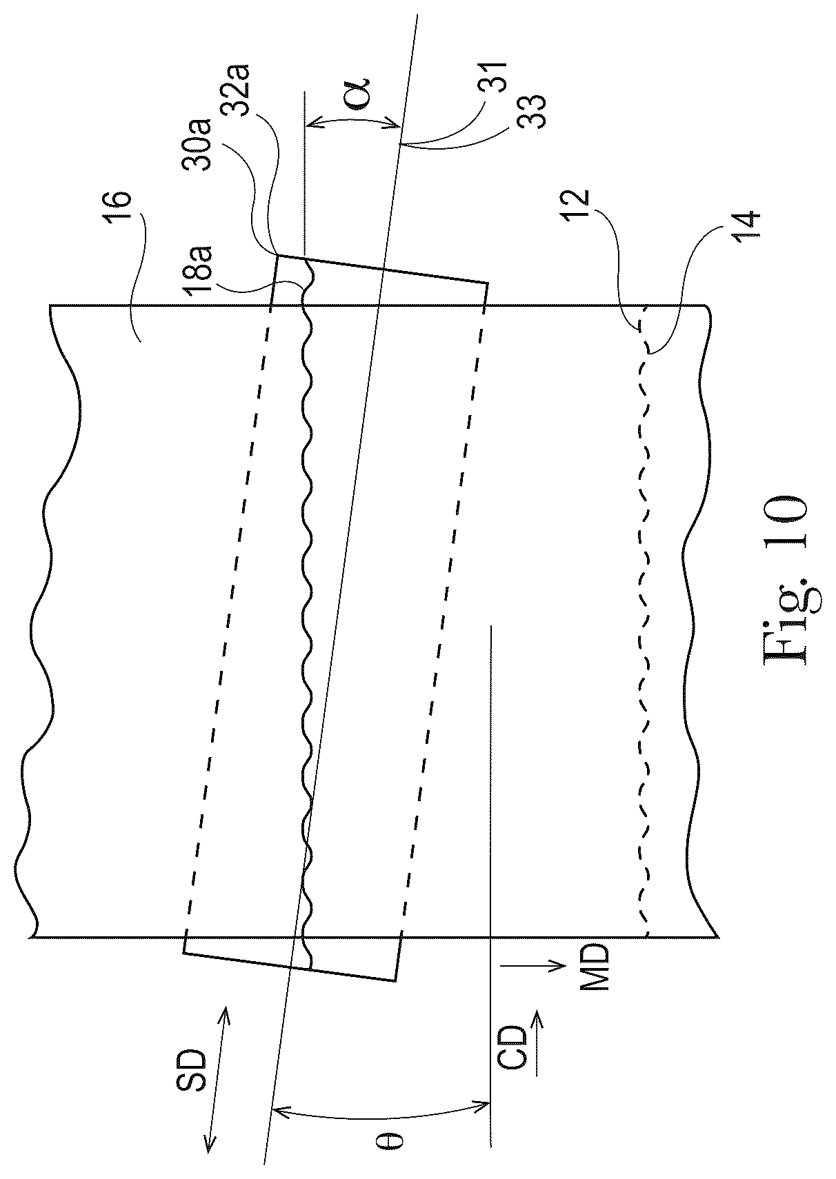 Patent US12365559 Figure 10 – Method for perforating a nonlinear line of weakness