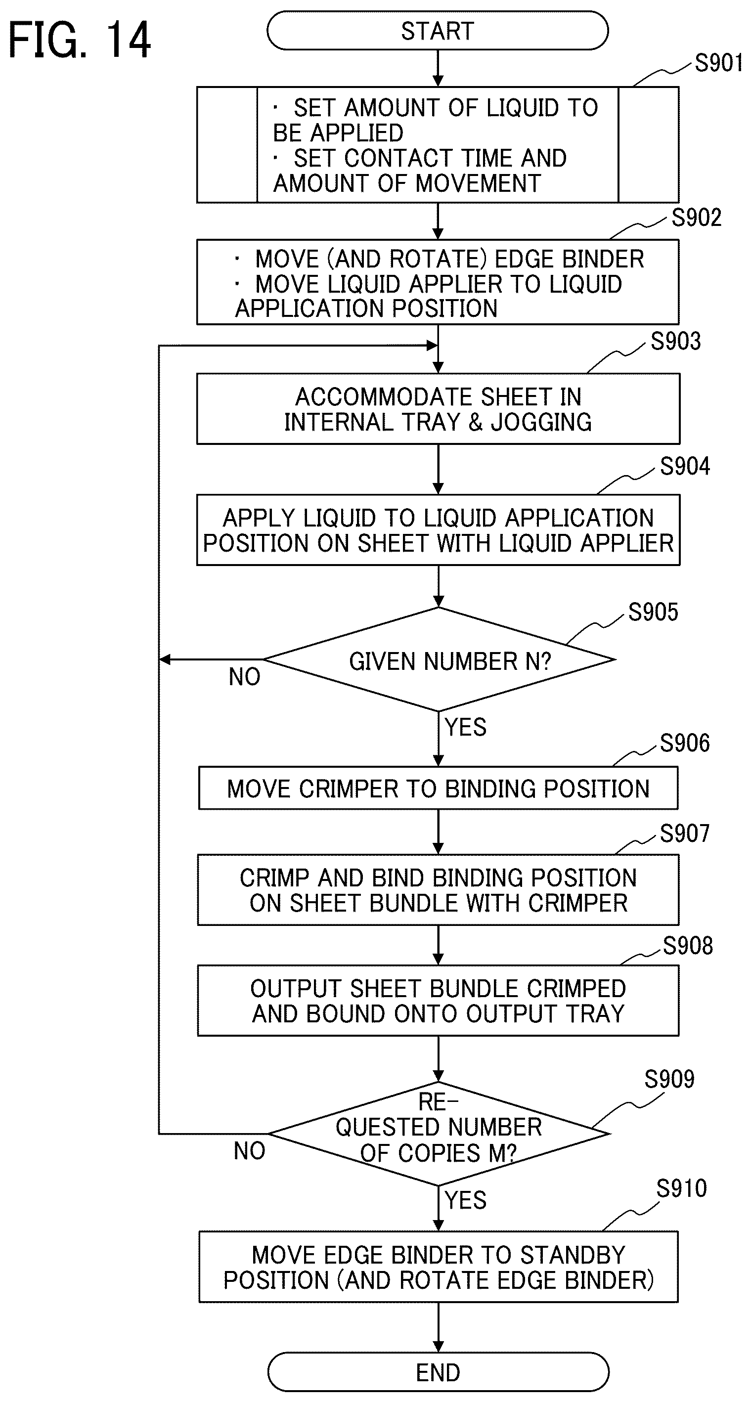 Patent US12365560 Figure 14 – Medium processing apparatus and image forming system incorporating same