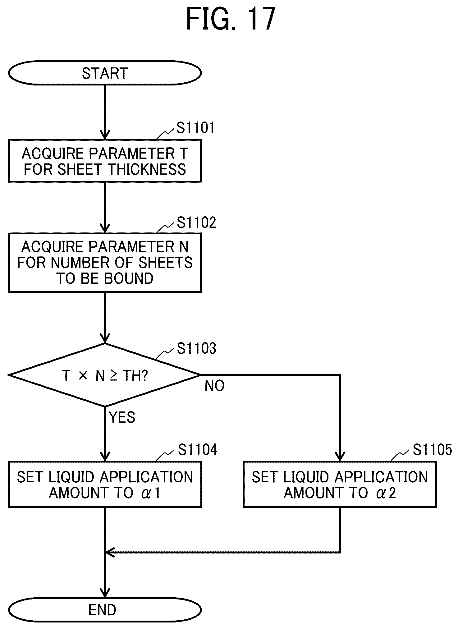 Patent US12365560 Figure 17 – Medium processing apparatus and image forming system incorporating same