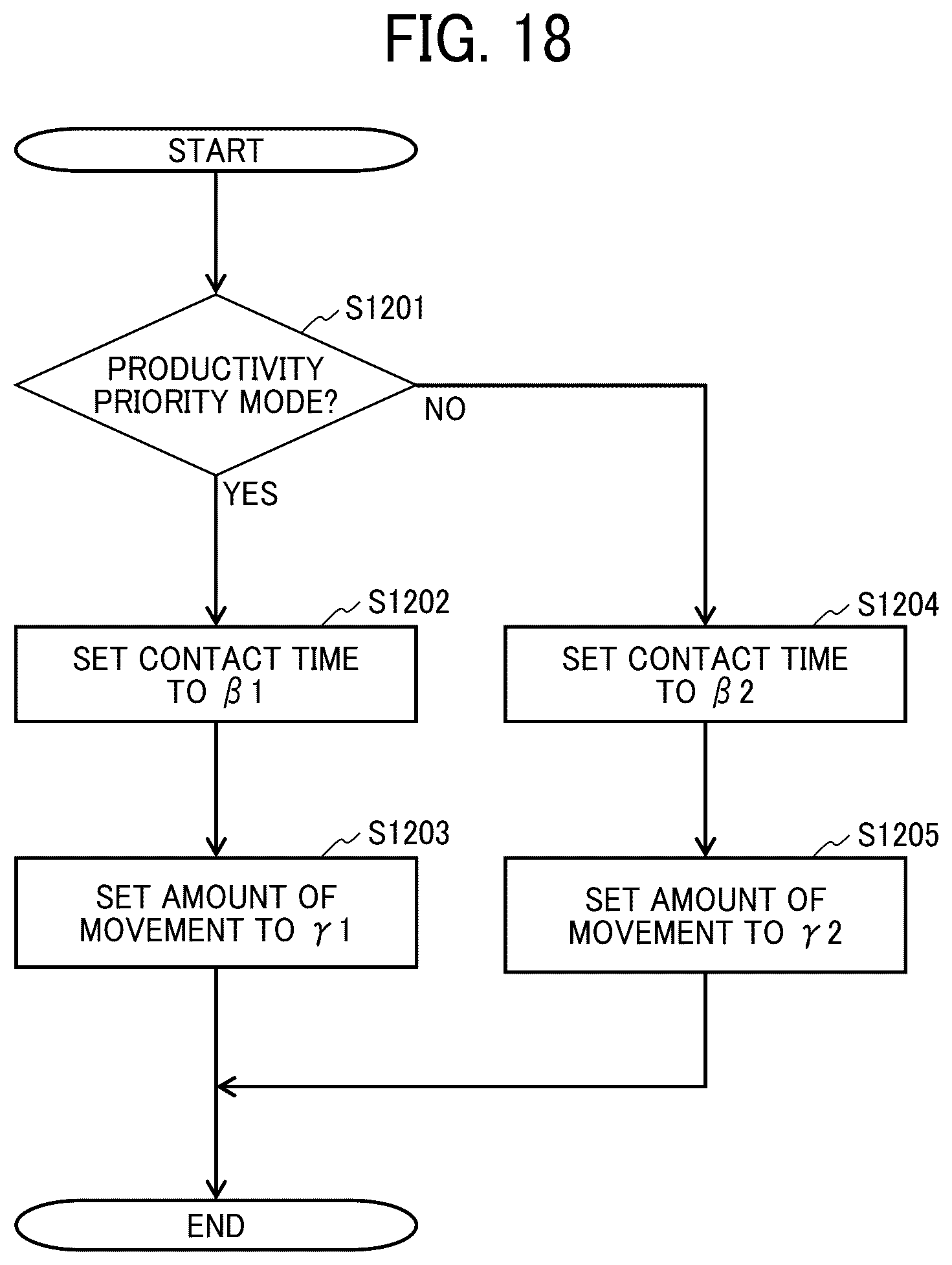 Patent US12365560 Figure 18 – Medium processing apparatus and image forming system incorporating same