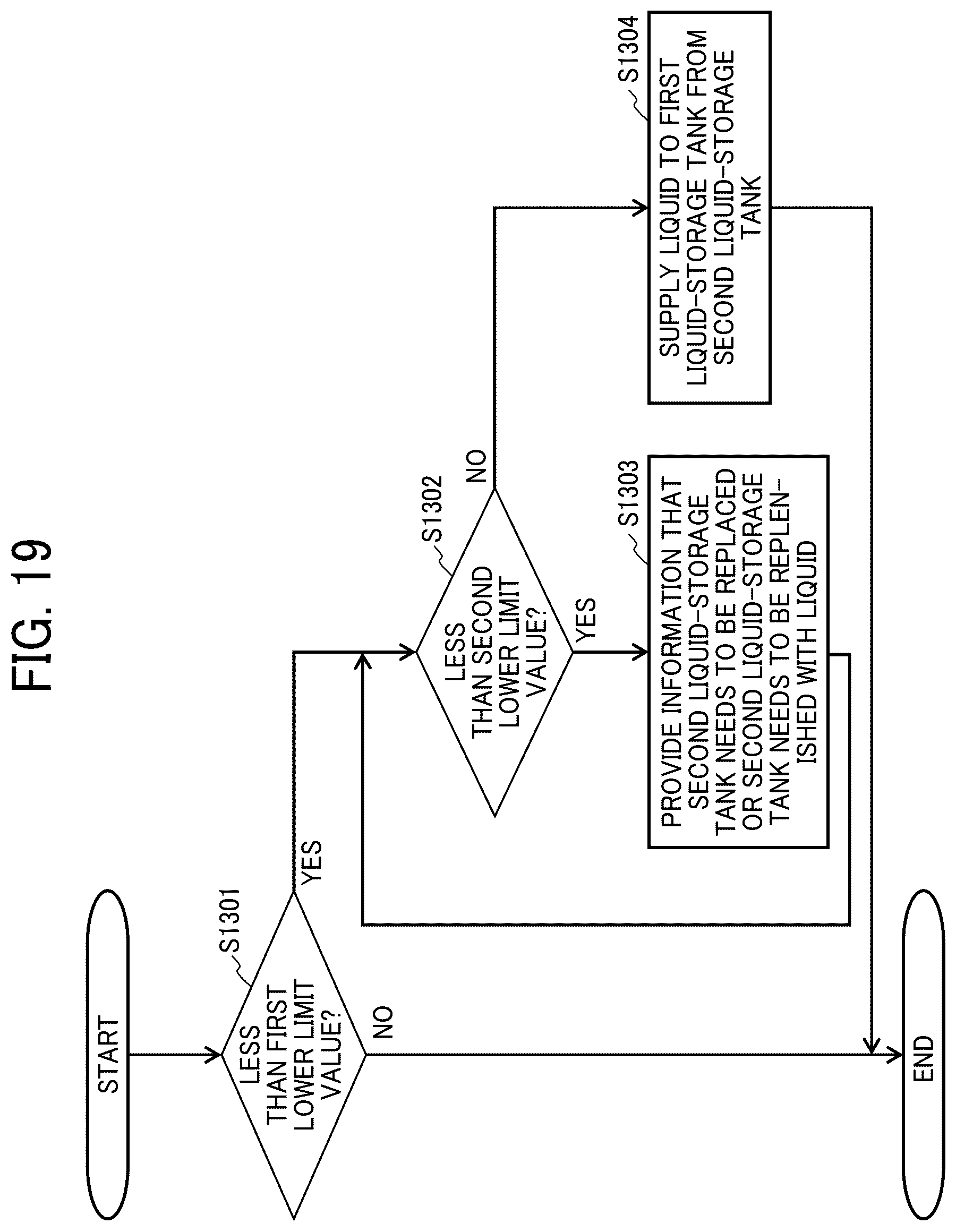 Patent US12365560 Figure 19 – Medium processing apparatus and image forming system incorporating same