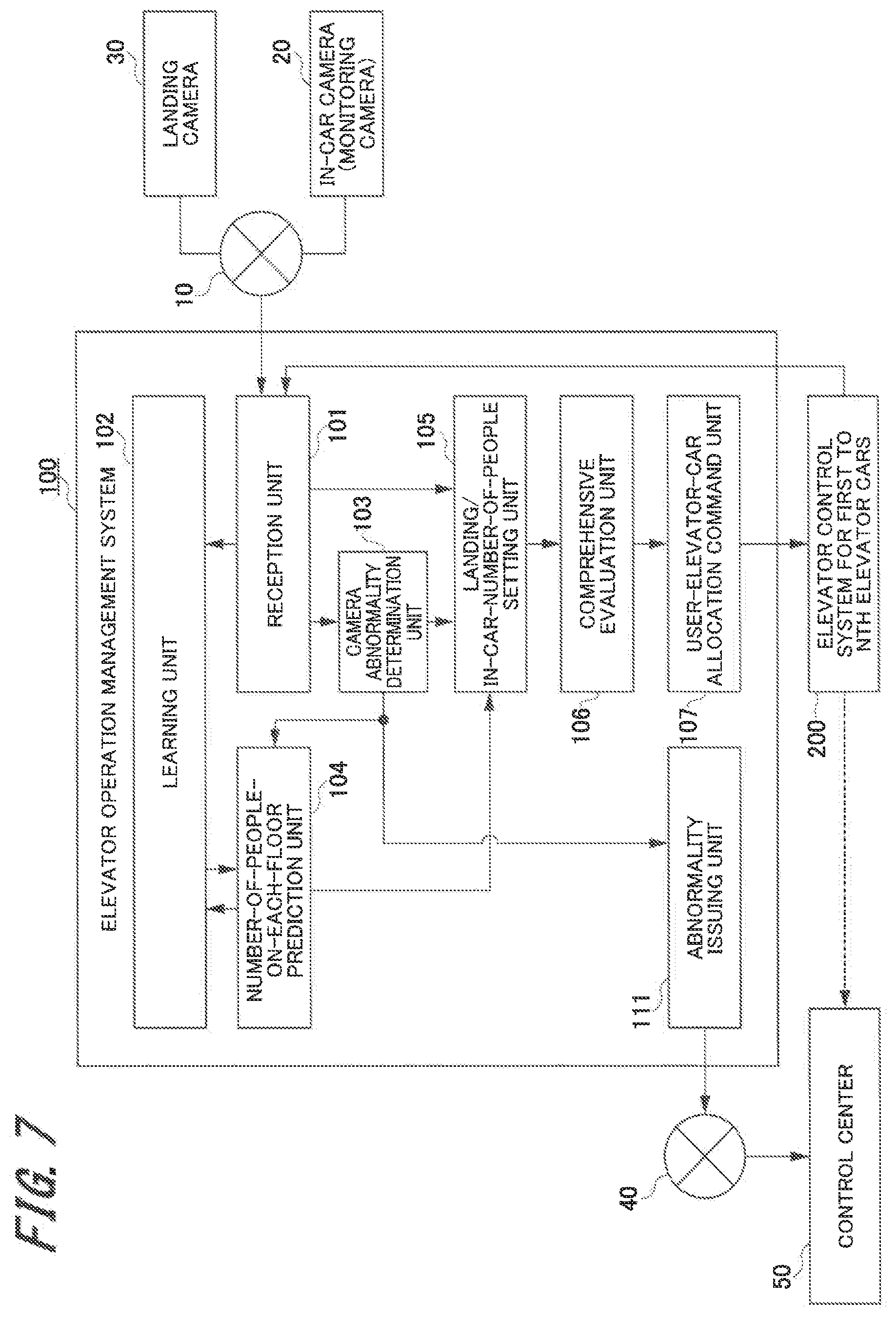 Patent US12365564 Figure 7 – Number-of-people information acquisition system, number-of-people information acquisition method, and elevator