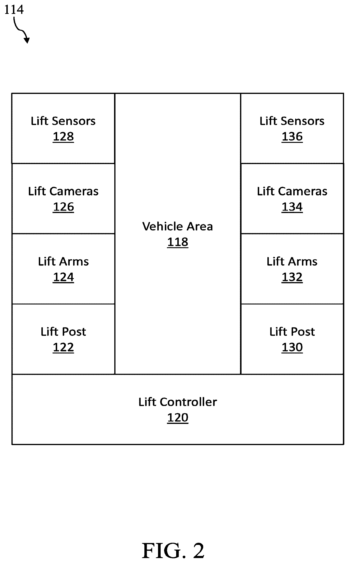 Patent US12365569 Figure 2 – Intelligent vehicle lift network with distributed sensors