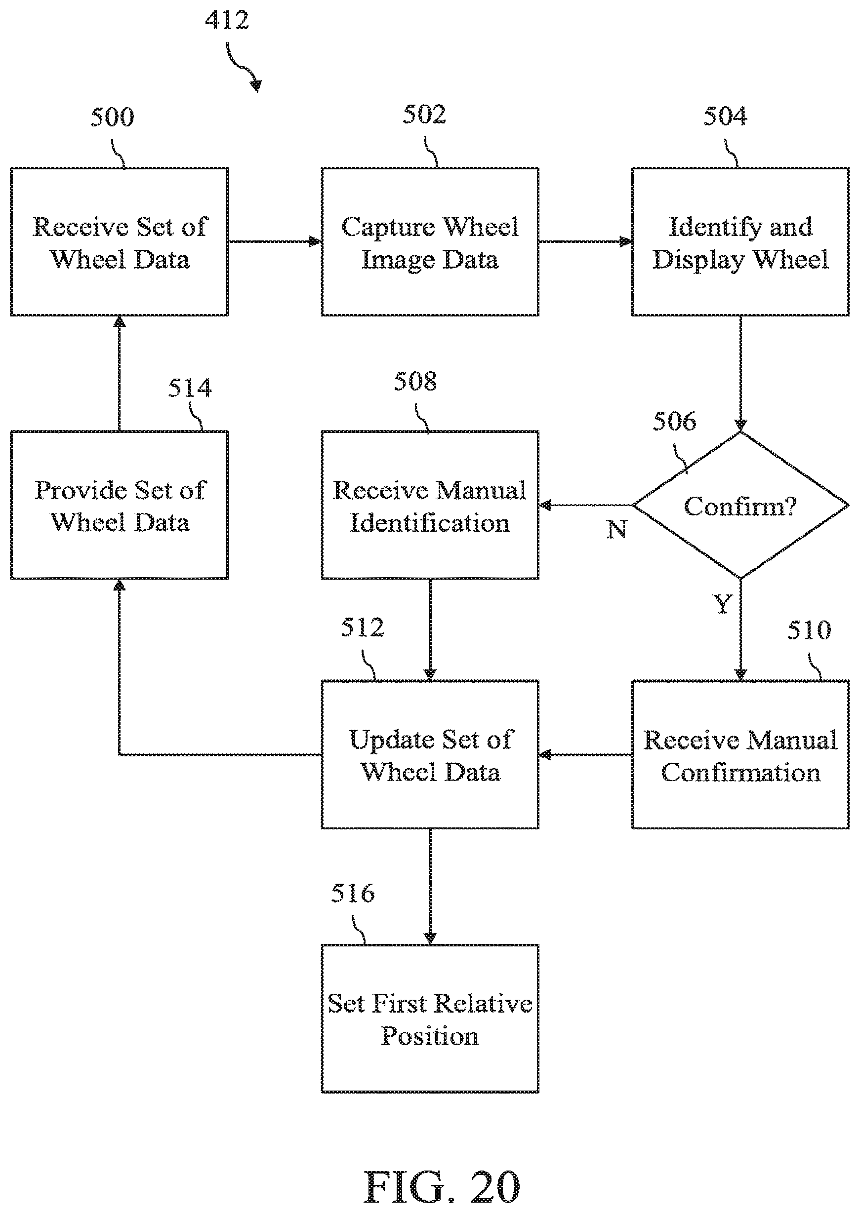 Patent US12365569 Figure 20 – Intelligent vehicle lift network with distributed sensors