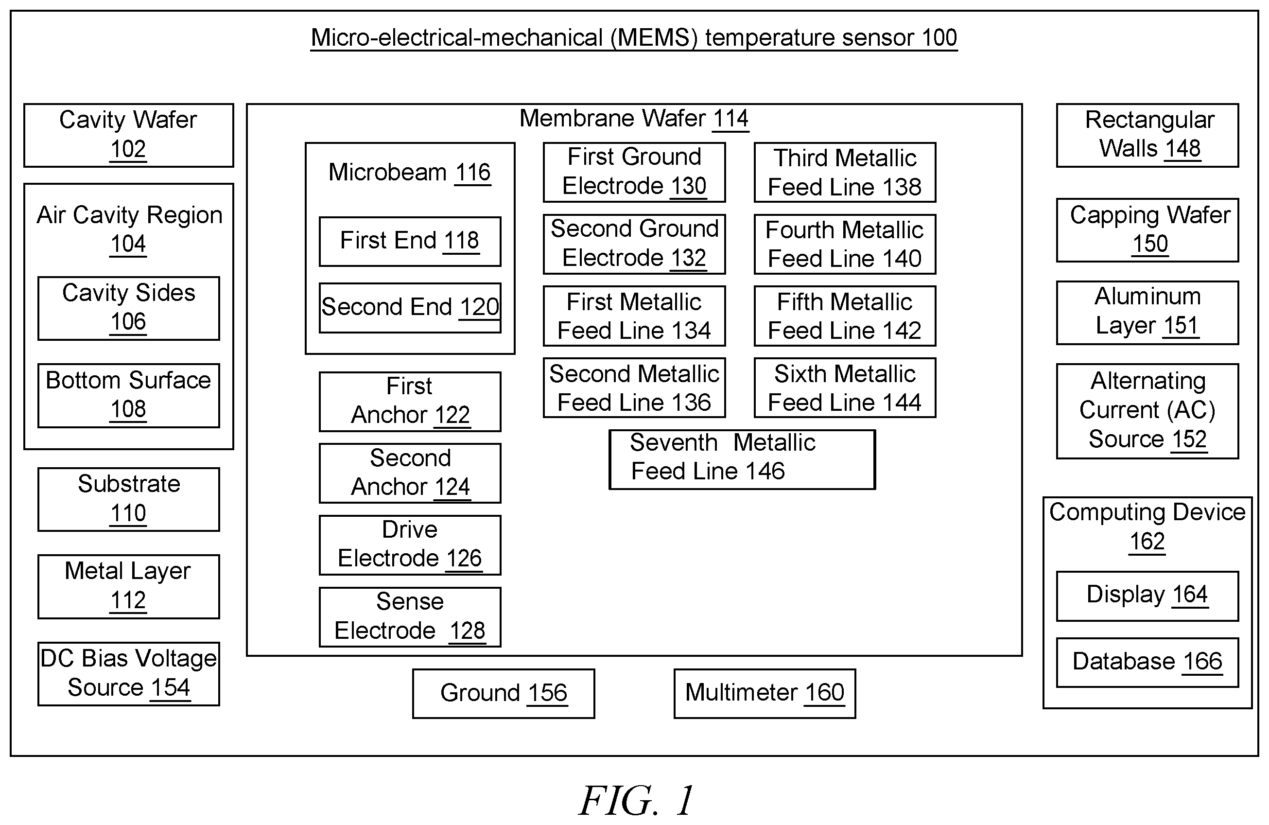 Patent US12365580 Figure 1 – Compact enhanced sensitivity temperature sensor using an encapsulated clamped-clamped MEMS beam resonator