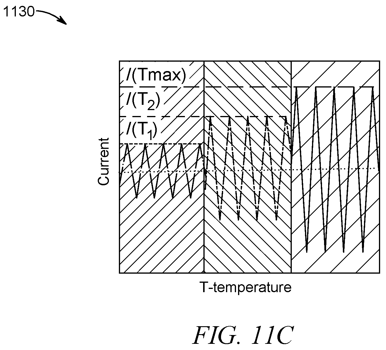 Patent US12365580 Figure 15 – Compact enhanced sensitivity temperature sensor using an encapsulated clamped-clamped MEMS beam resonator