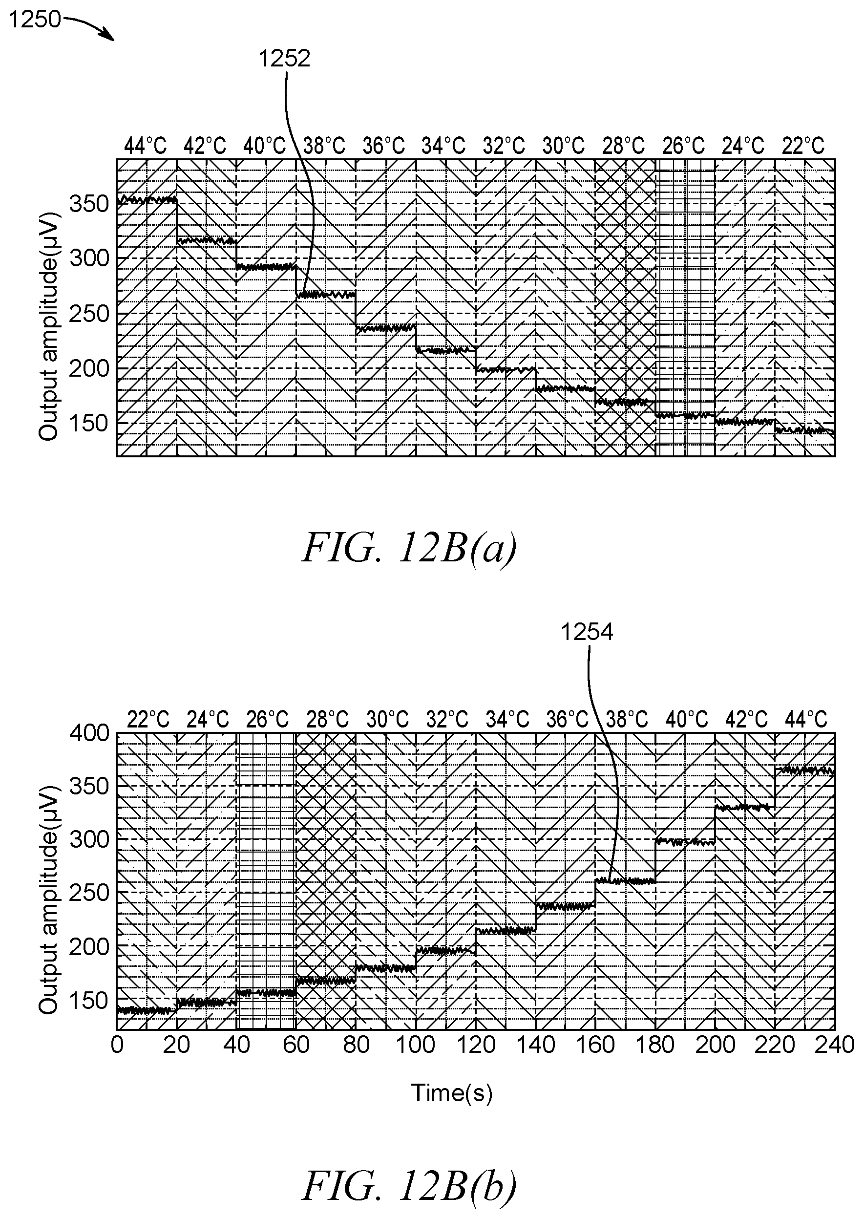 Patent US12365580 Figure 17 – Compact enhanced sensitivity temperature sensor using an encapsulated clamped-clamped MEMS beam resonator