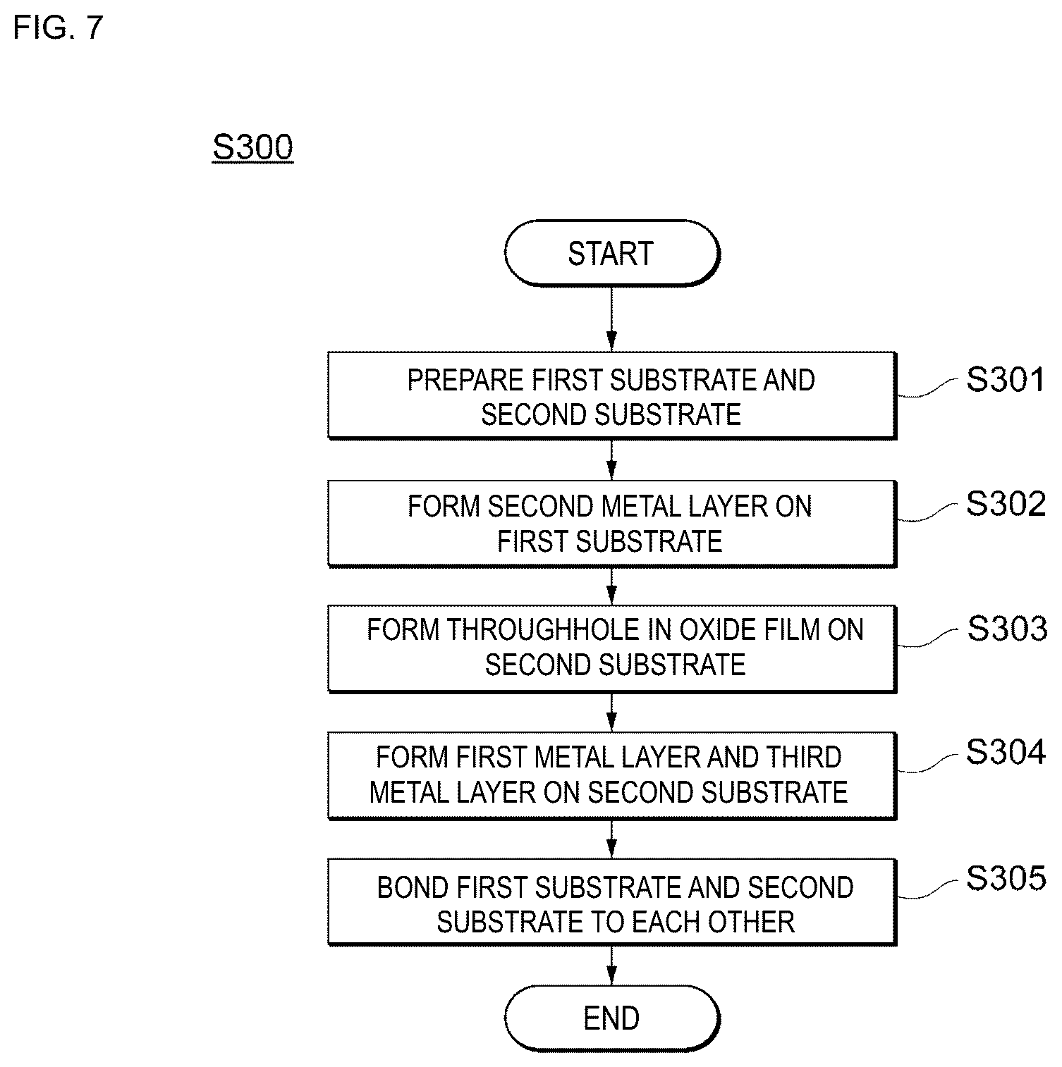Patent US12365583 Figure 7 – Resonance device with substrate having oxide film containing through hole and metal therin, and manufacturing method therefor