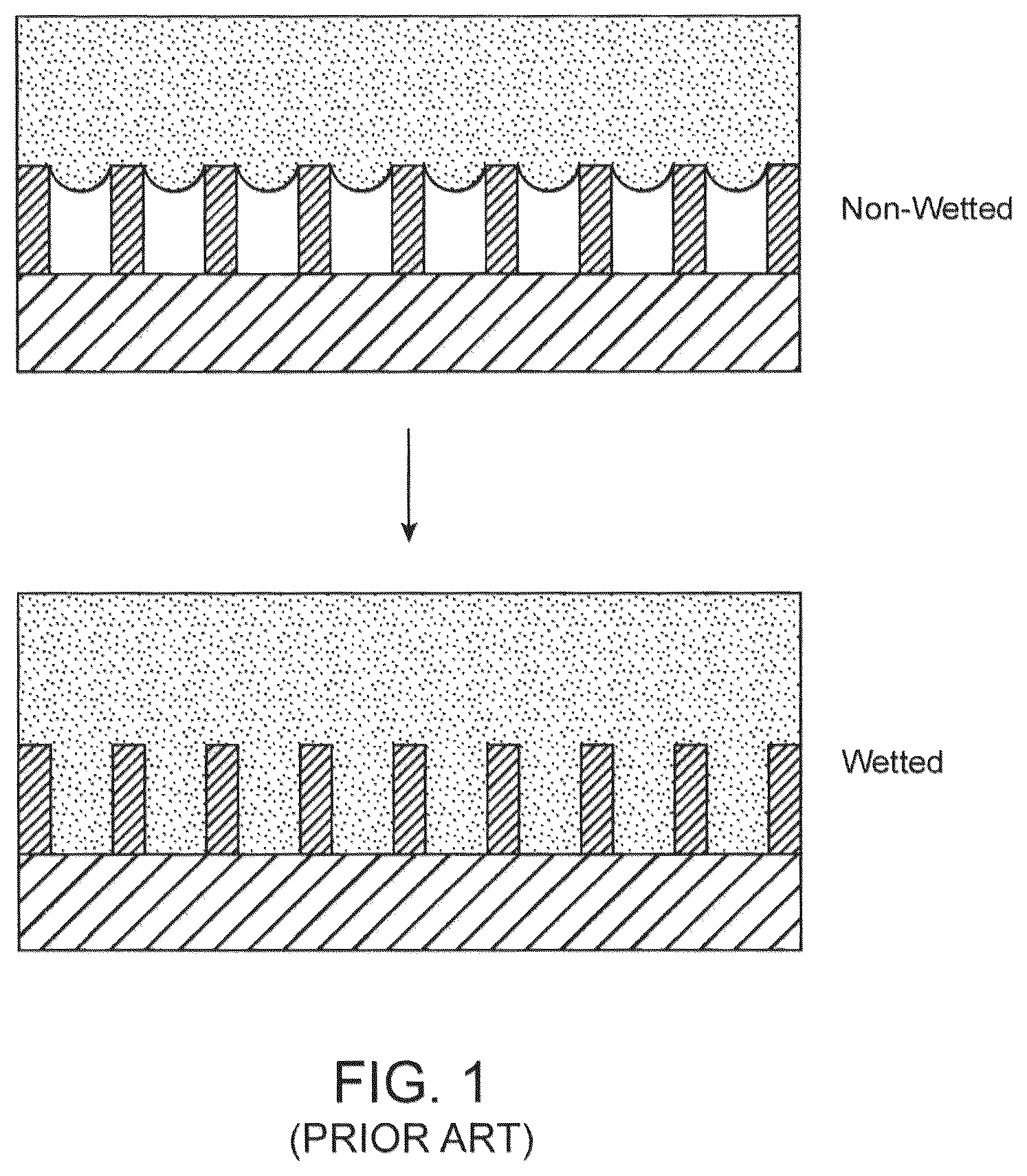 Patent US12365585 Figure 1 – Method of forming a microstructured surface