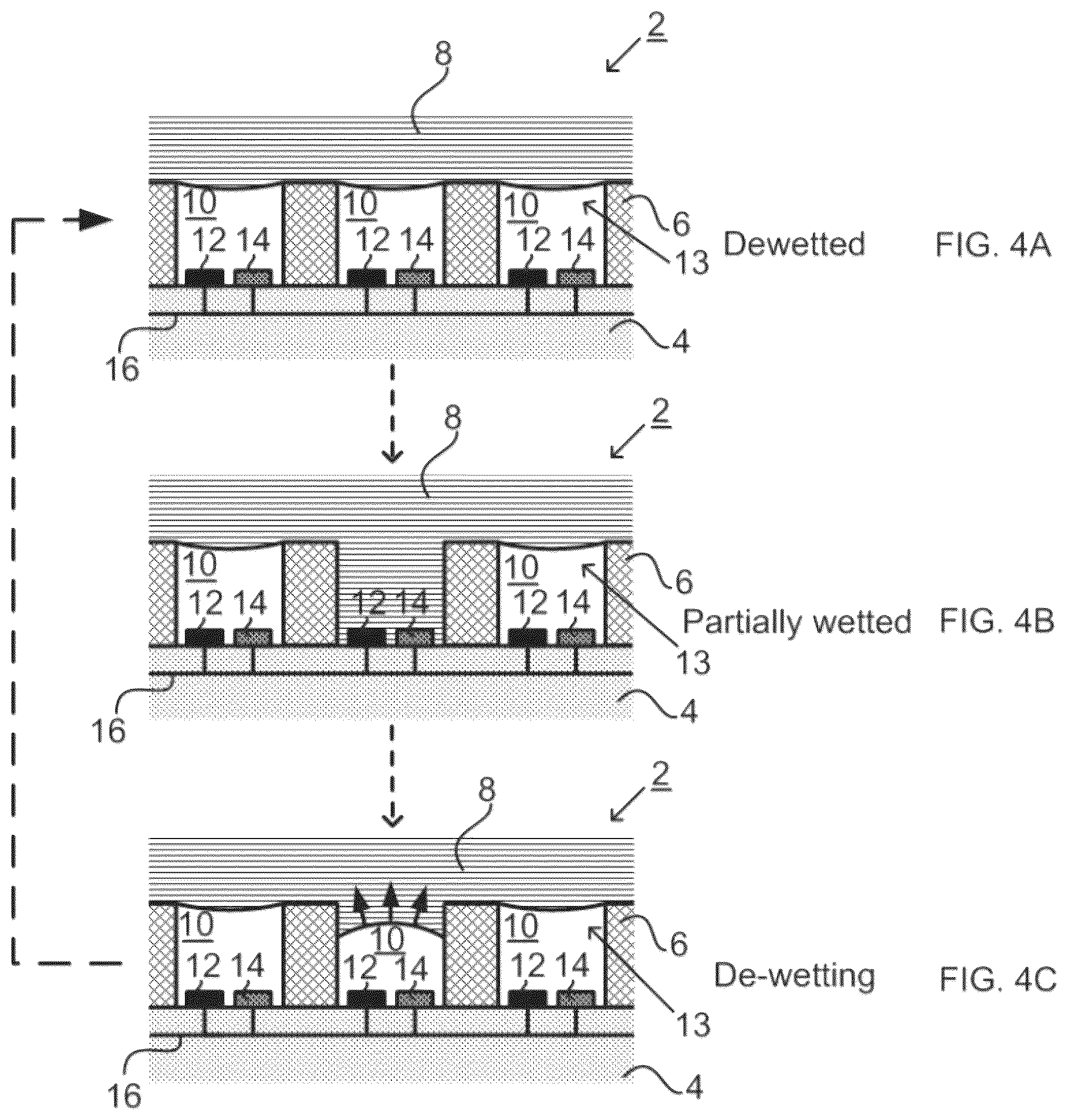 Patent US12365585 Figure 4 – Method of forming a microstructured surface