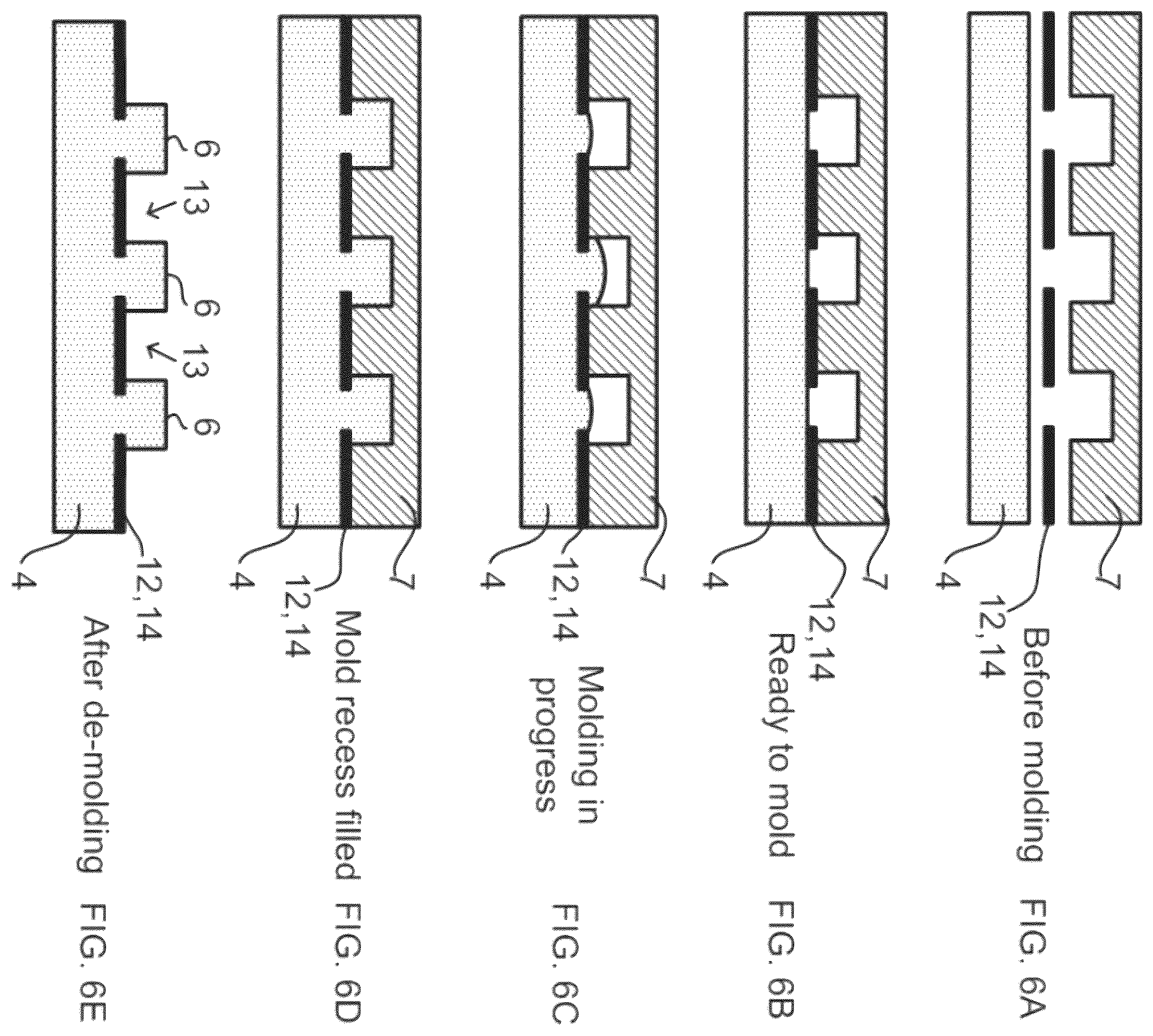 Patent US12365585 Figure 6 – Method of forming a microstructured surface