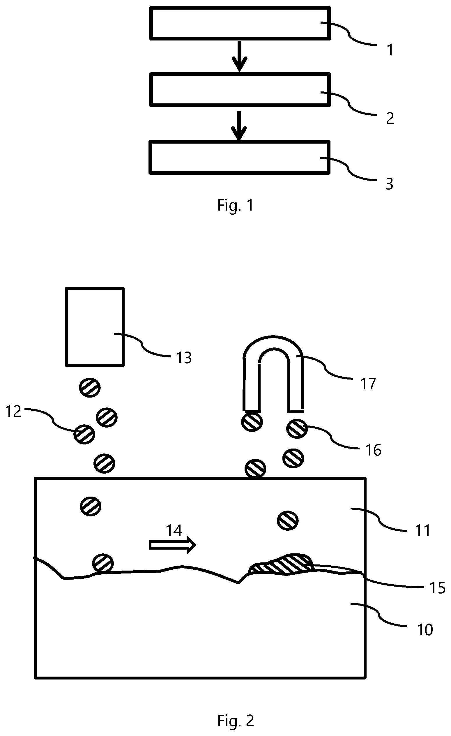 Patent US12365589 Figure 1 – Process for treating waters, soils, sediments and/or sludges