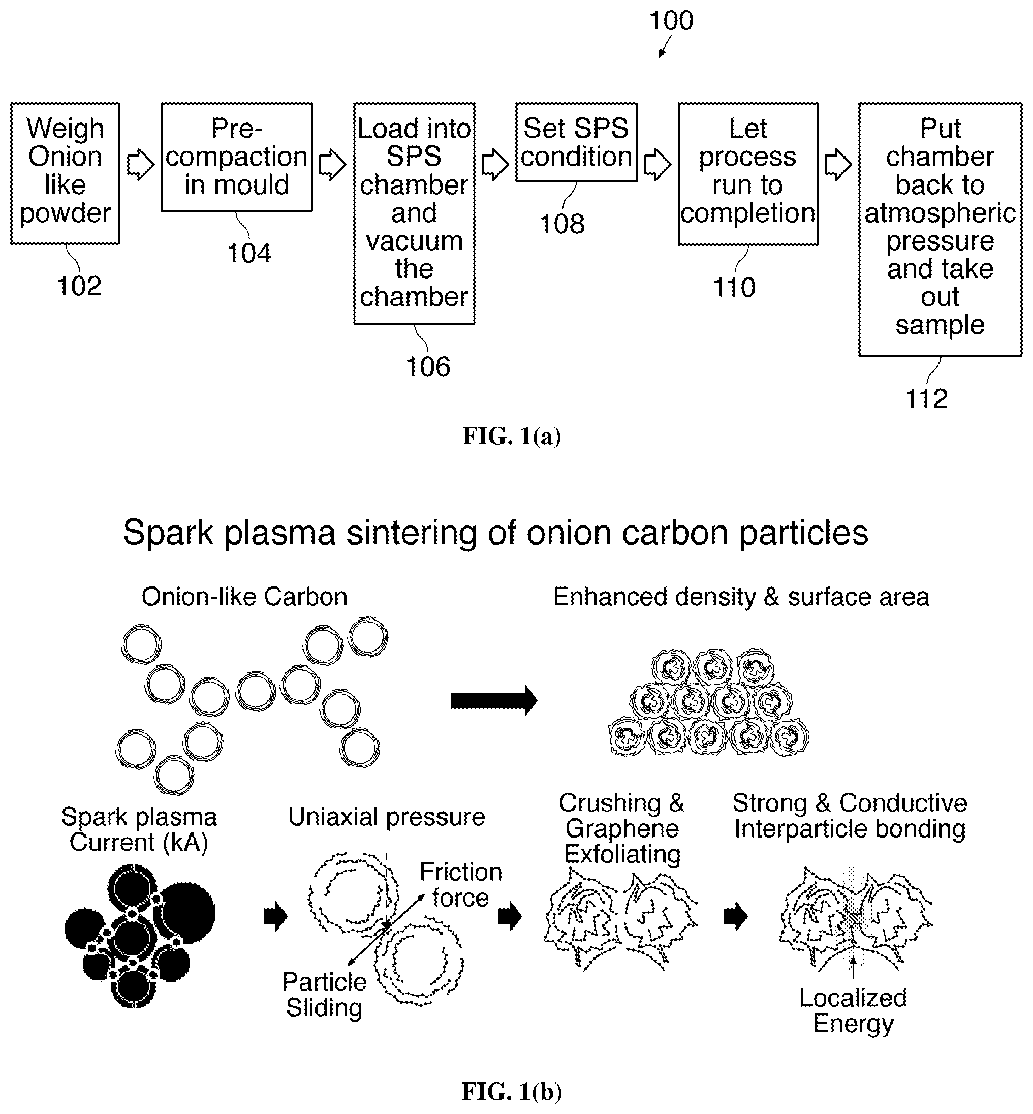 Patent US12365590 Figure 1 – Monolithic and fractal carbon foams and methods of preparing and using same