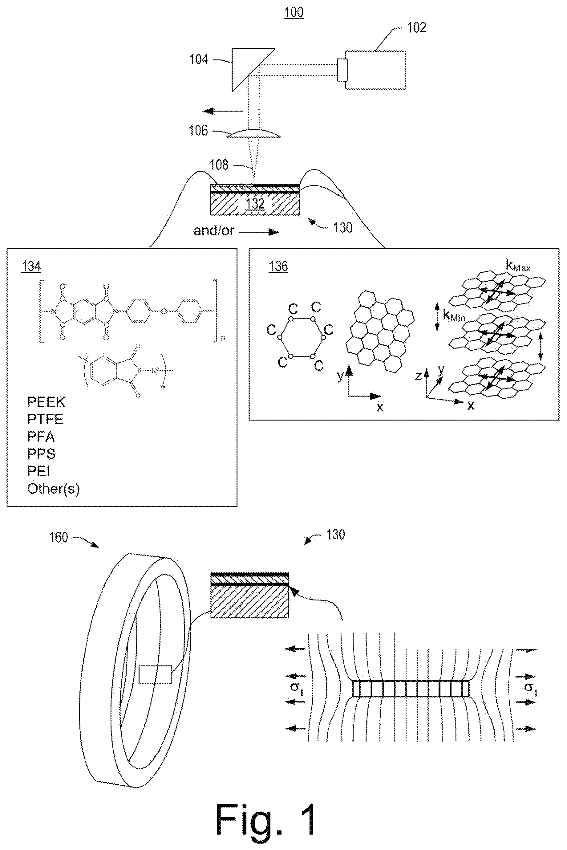 Patent US12365591 Figure 1 – Graphene-based fluid system component