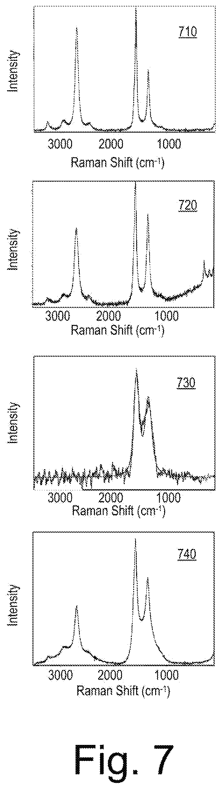 Patent US12365591 Figure 7 – Graphene-based fluid system component