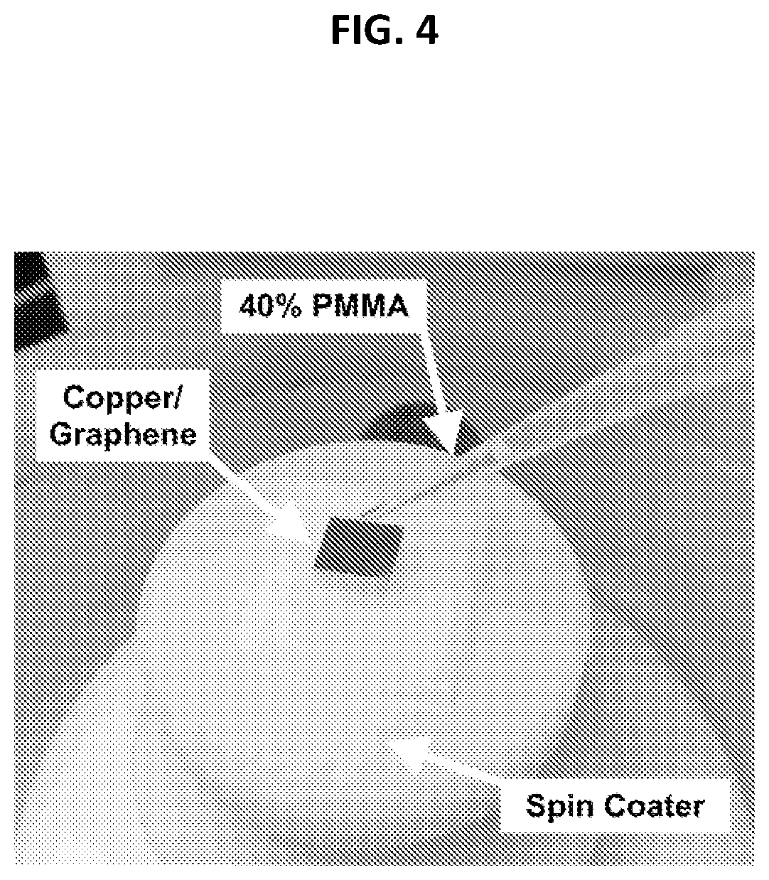 Patent US12365592 Figure 4 – Method for transferring graphene from metal substrates