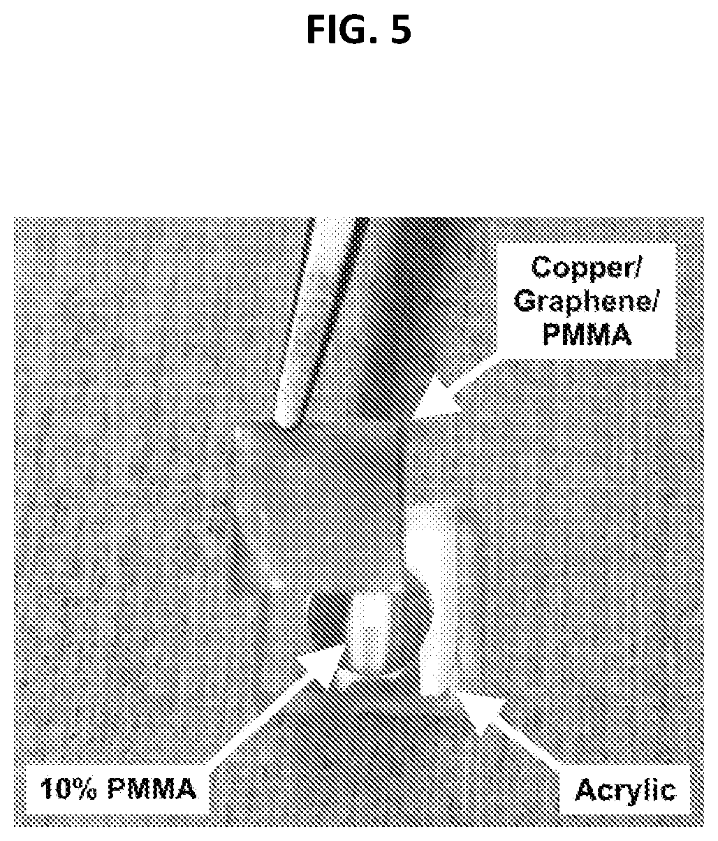 Patent US12365592 Figure 5 – Method for transferring graphene from metal substrates
