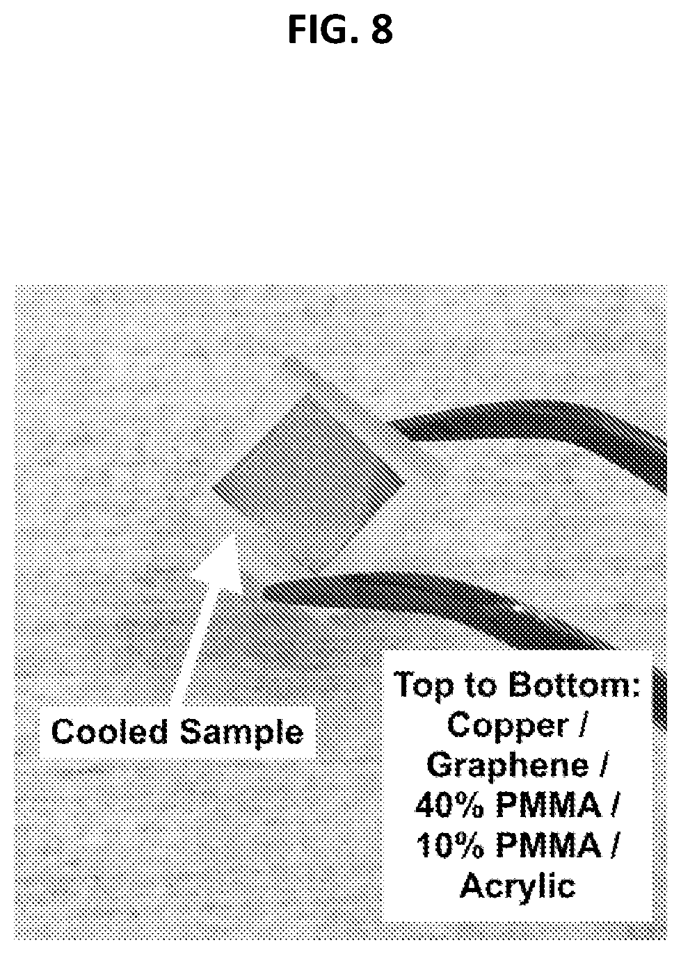 Patent US12365592 Figure 8 – Method for transferring graphene from metal substrates