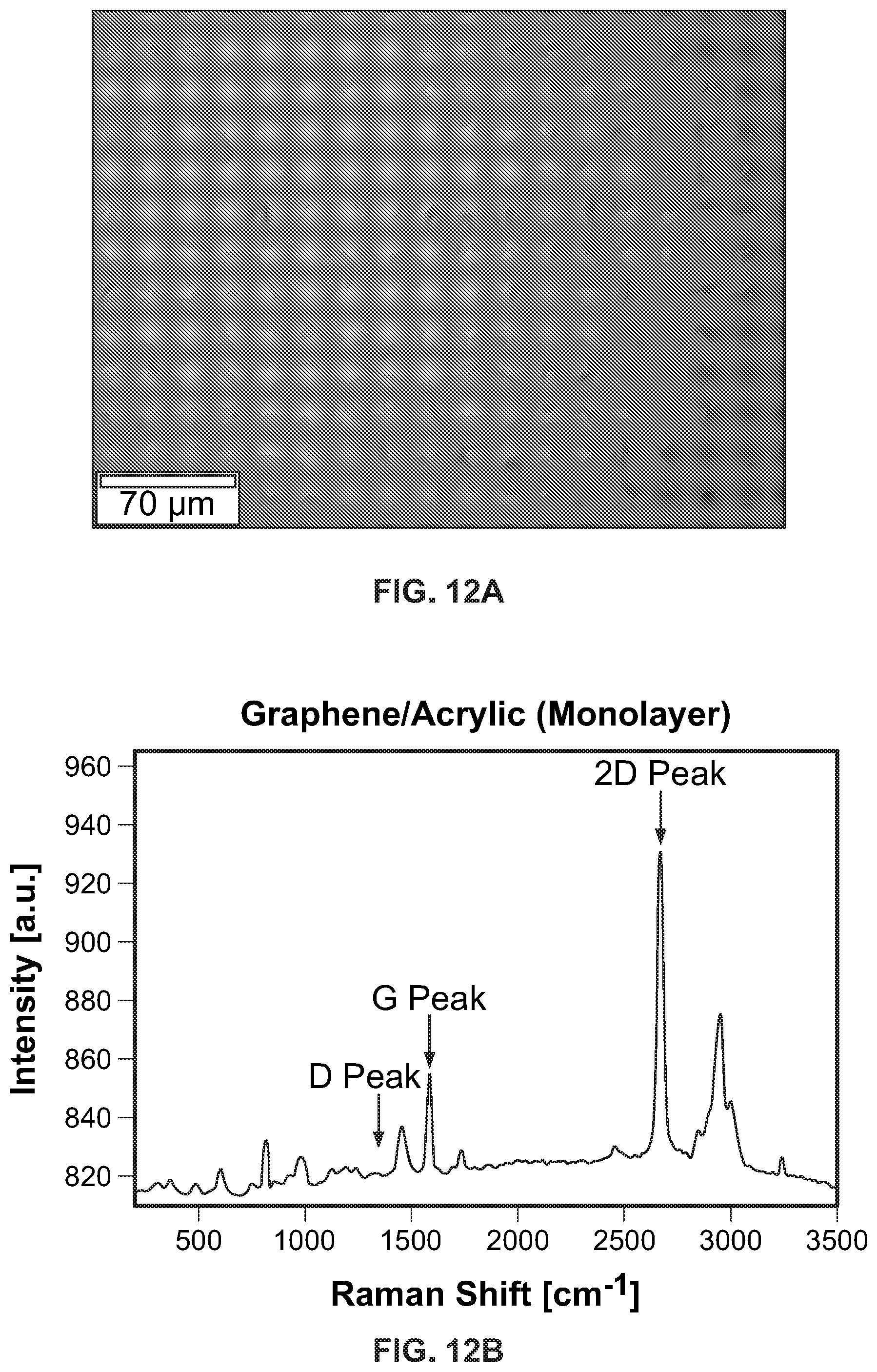 Patent US12365592 Figure 12 – Method for transferring graphene from metal substrates