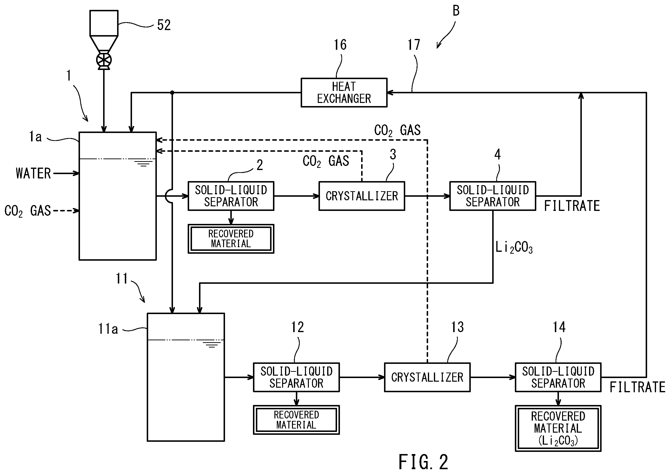 Patent US12365596 Figure 2 – System for and method of processing waste lithium-ion battery