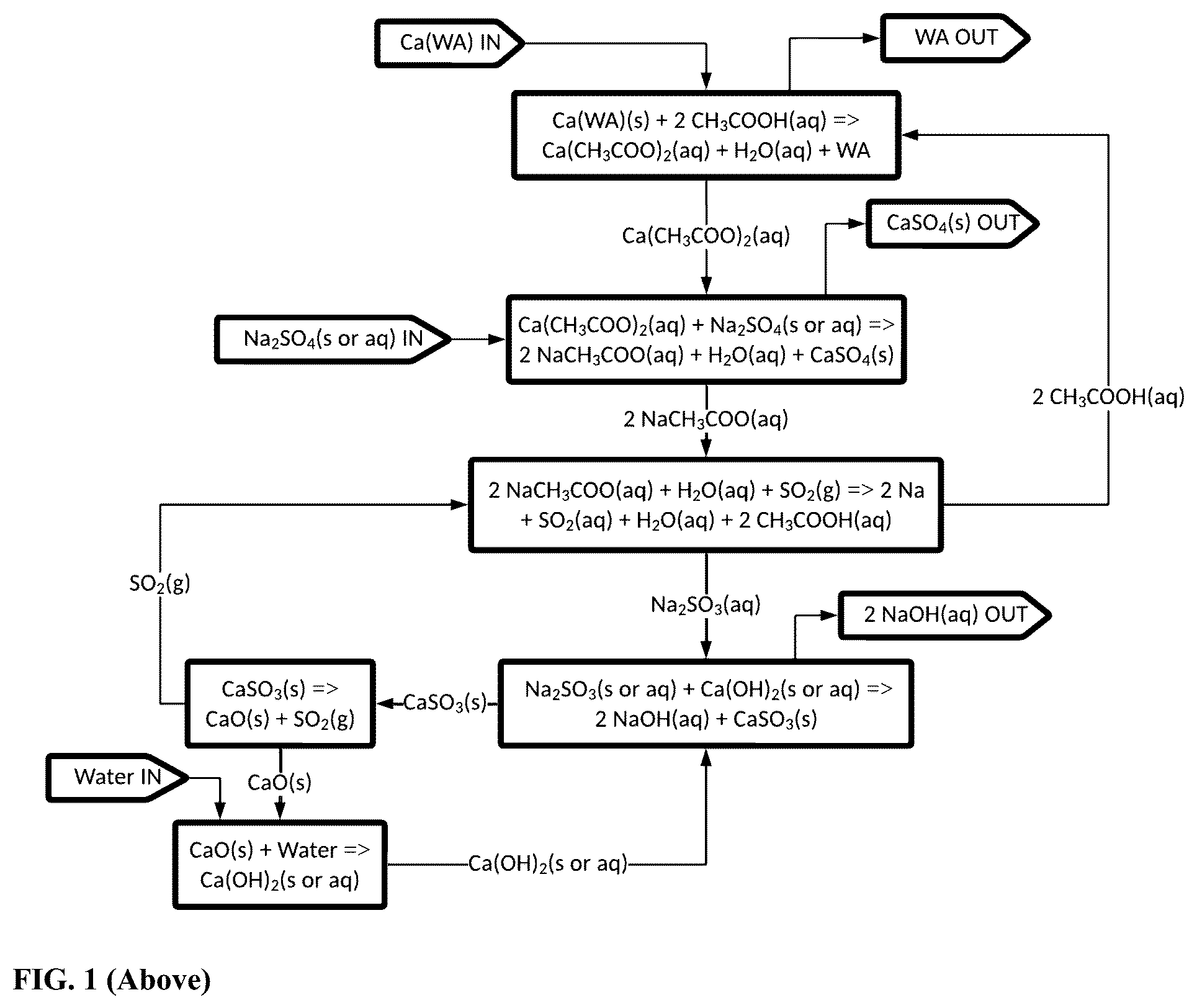 Patent US12365597 — Systems and methods for producing alkali hydroxides and sulfuric acid or hydrochloric acid — Figure 1