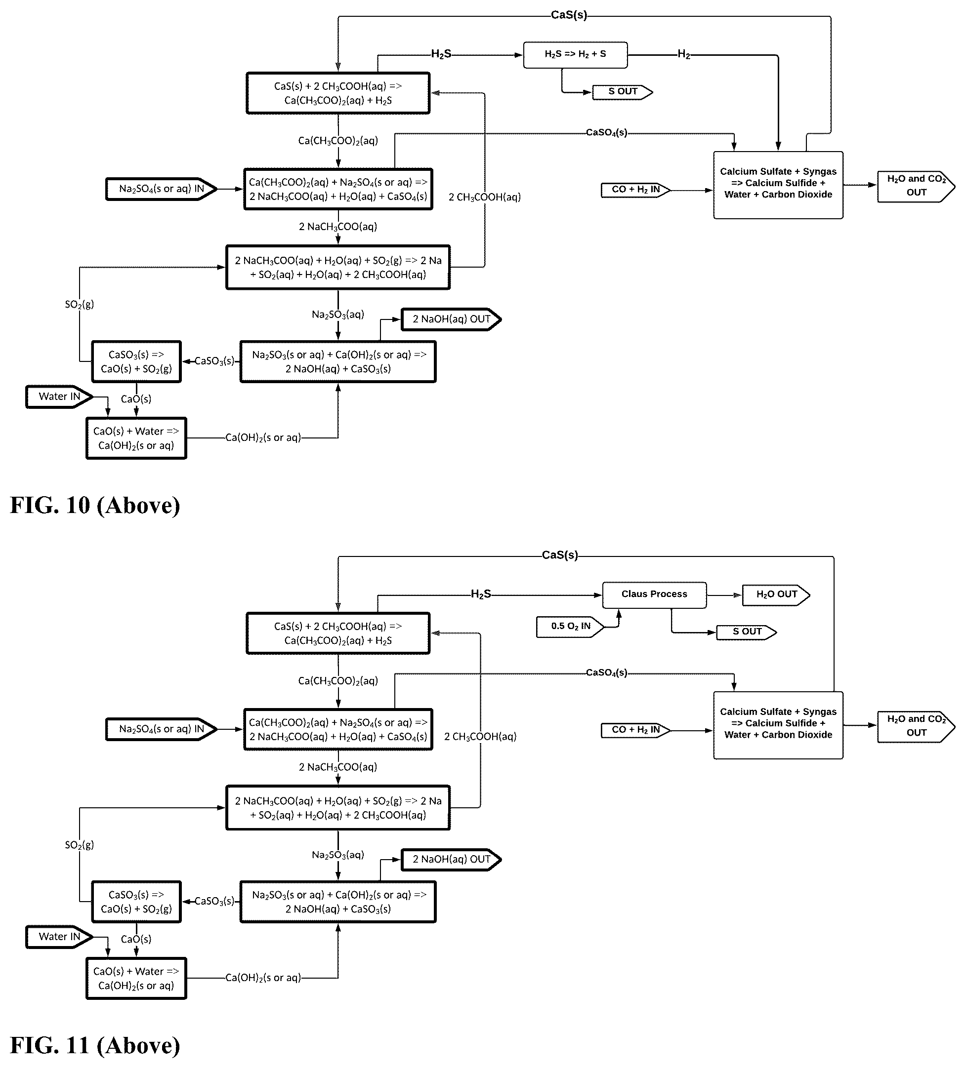 Patent US12365597 Figure 6 – Systems and methods for producing alkali hydroxides and sulfuric acid or hydrochloric acid