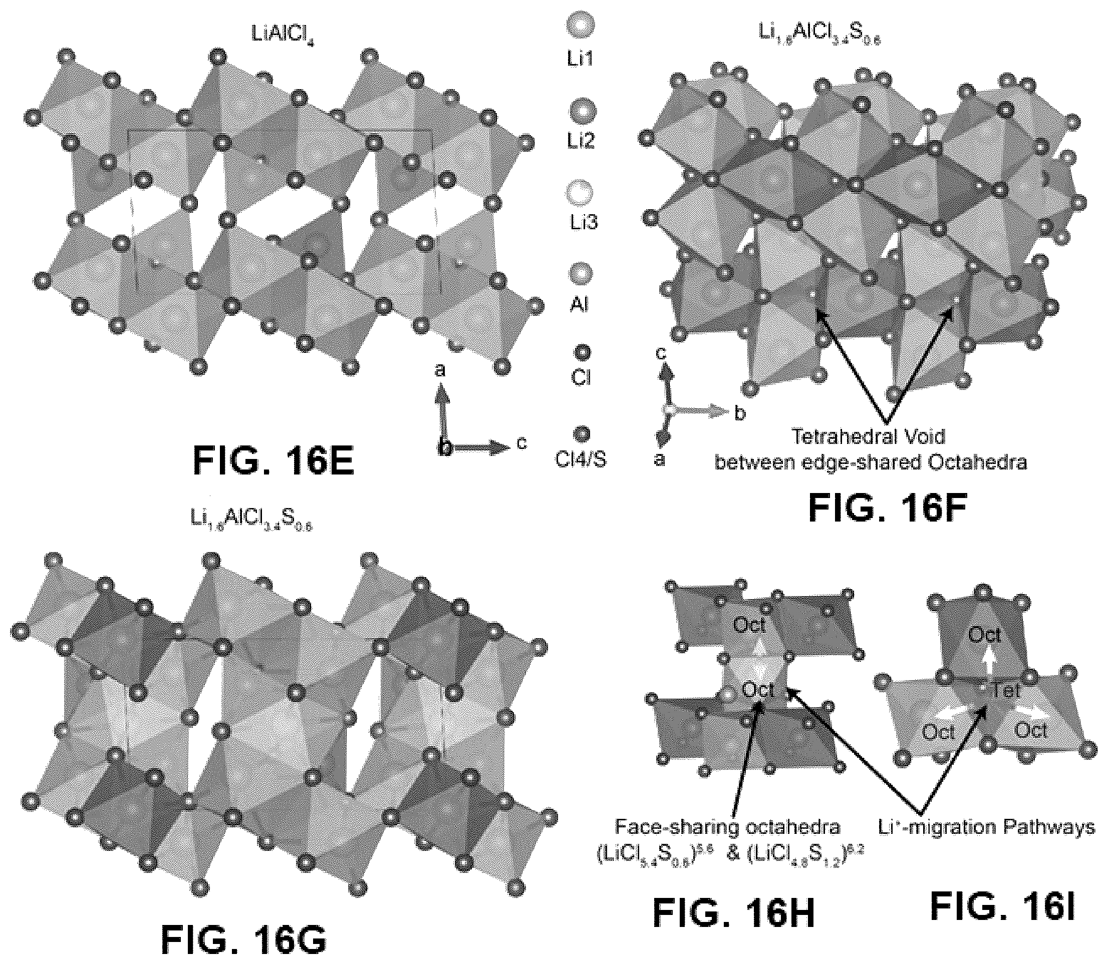 Patent US12365598 Figure 11 – Solid electrolytes and methods for making the same