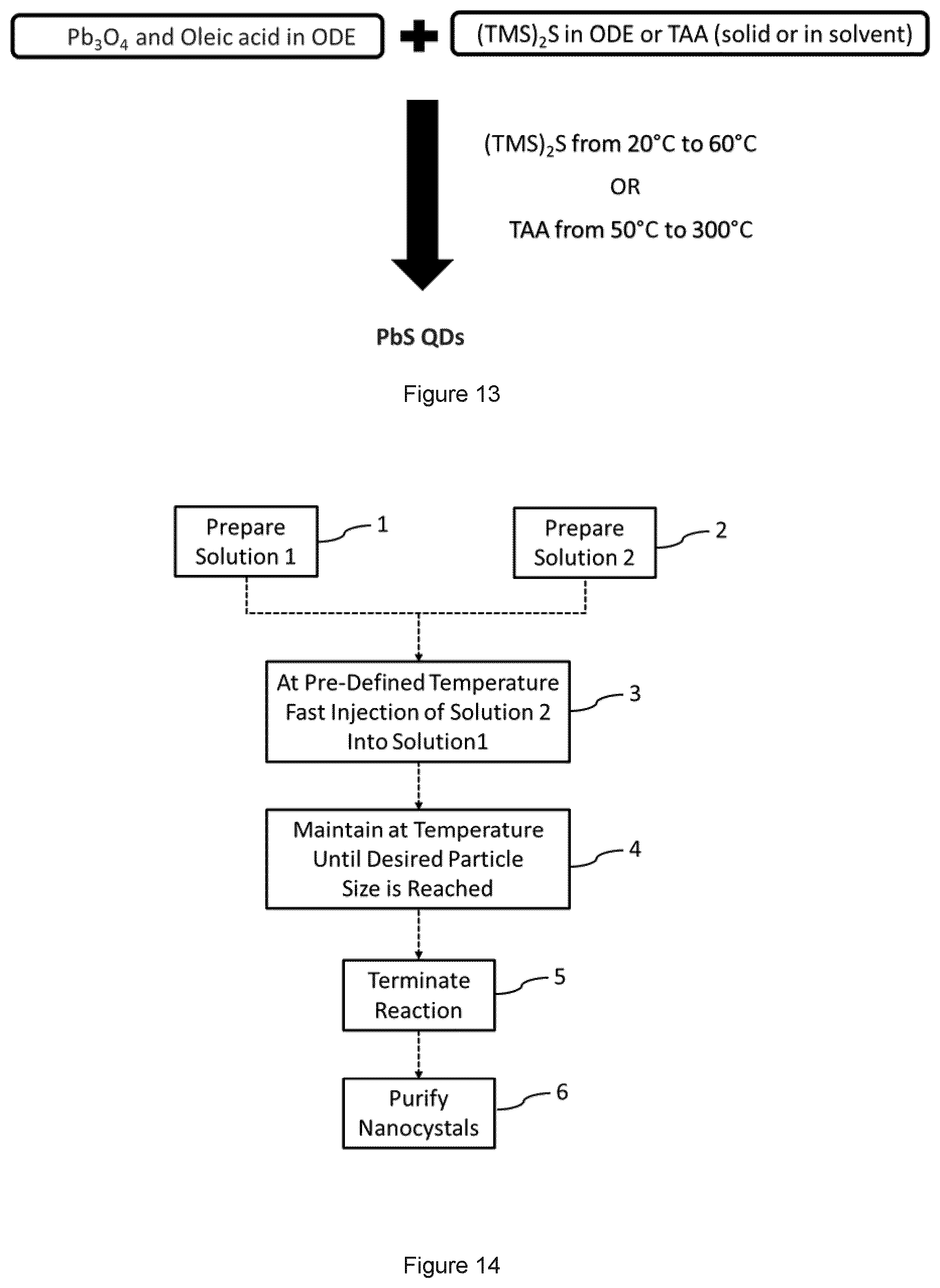 Patent US12365599 Figure 8 – Nanocrystals