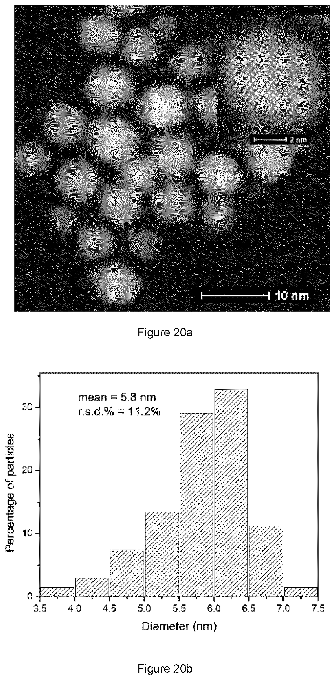 Patent US12365599 Figure 12 – Nanocrystals