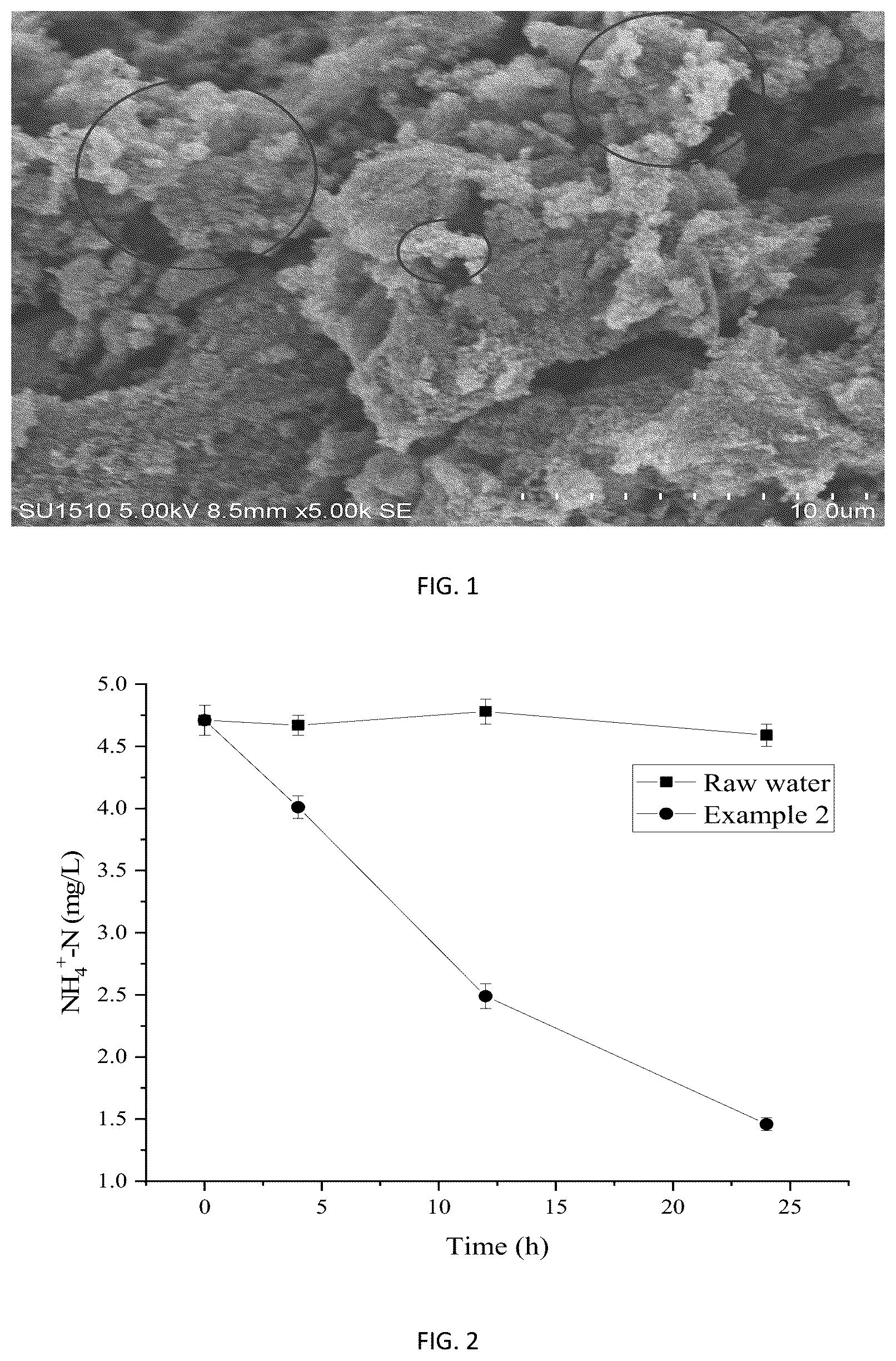 Patent US12365603 Figure 1 – Repairing material for emergency treatment of black and odorous surface water environment and its preparation method