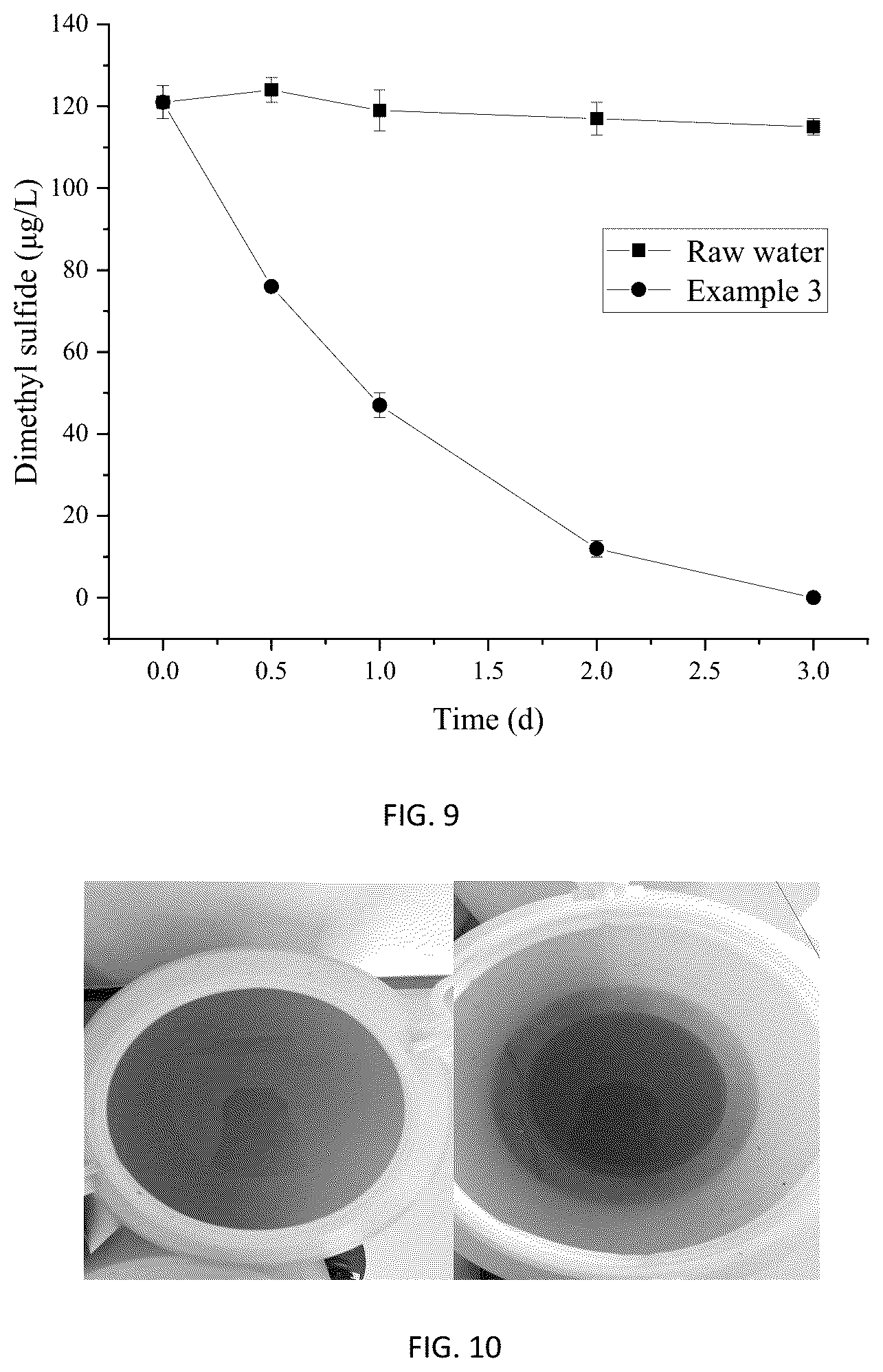 Patent US12365603 Figure 5 – Repairing material for emergency treatment of black and odorous surface water environment and its preparation method